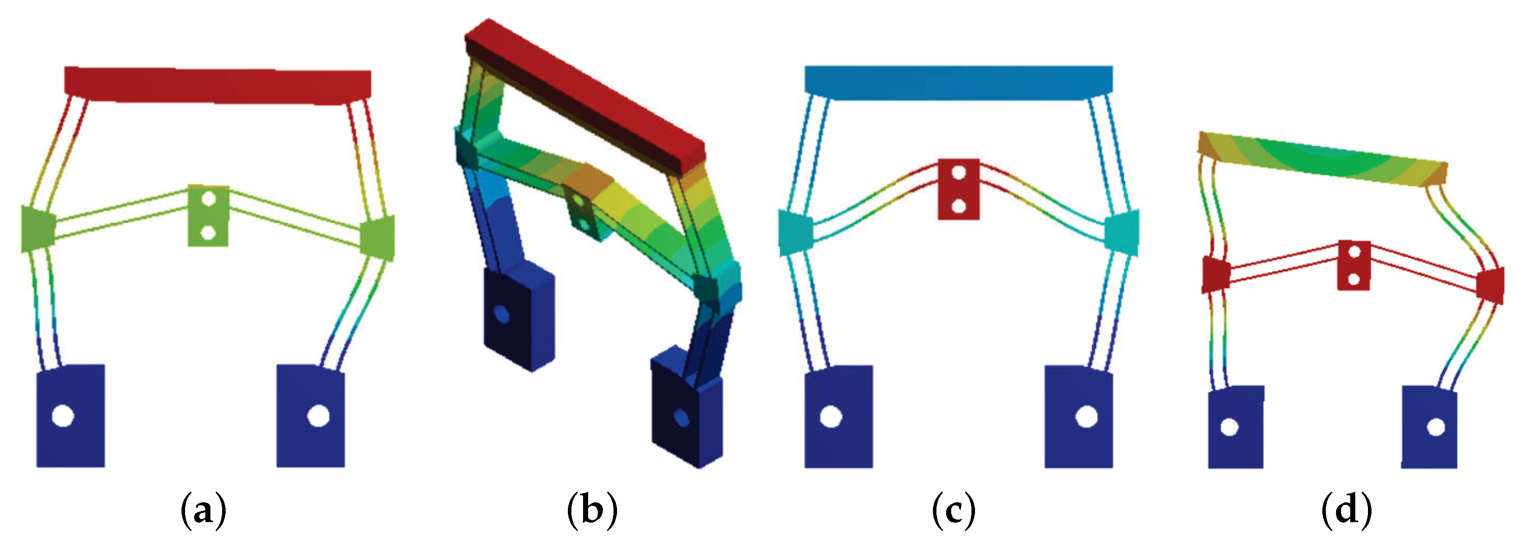 Actuators 11 00228 g006