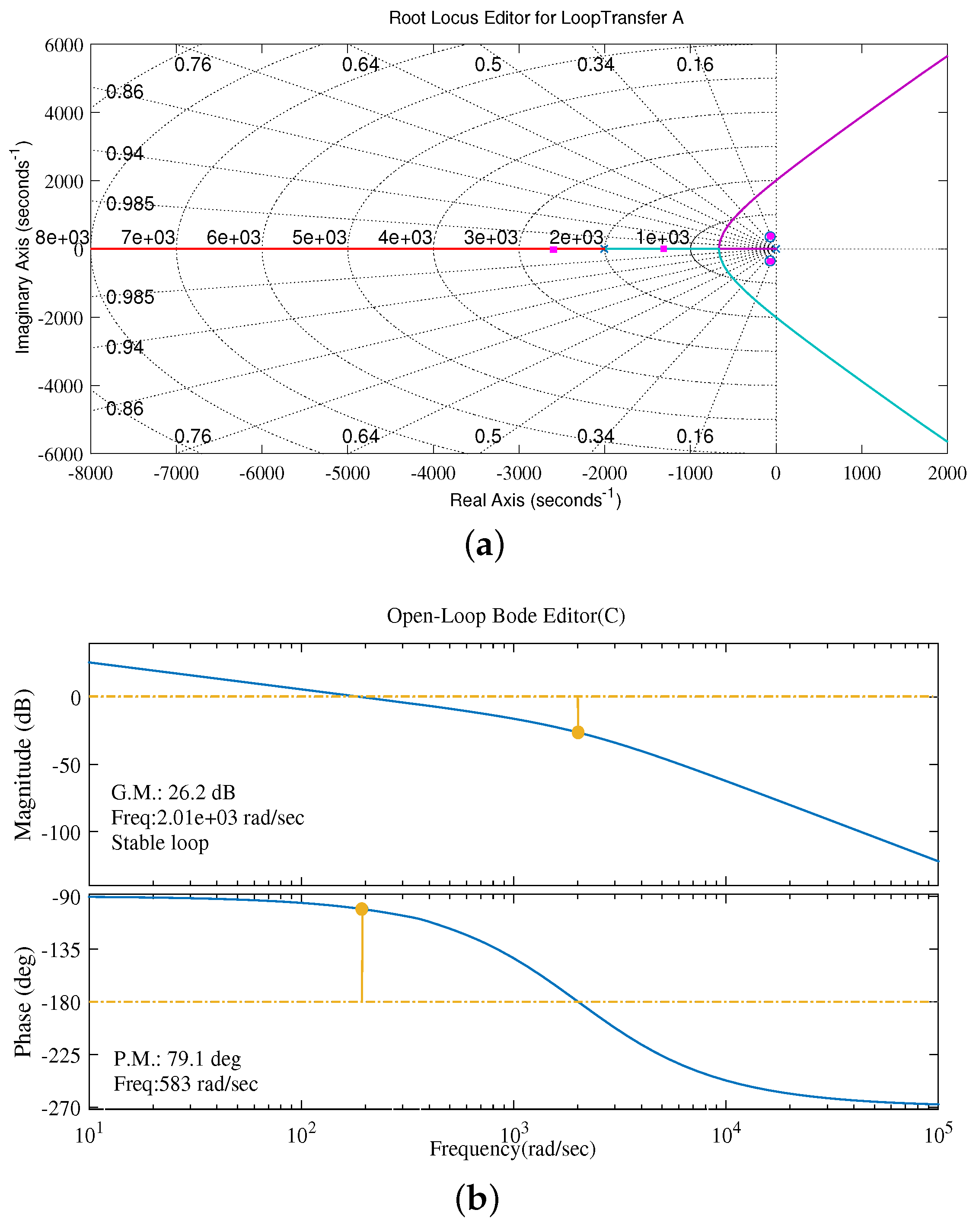 Actuators 11 00228 g016