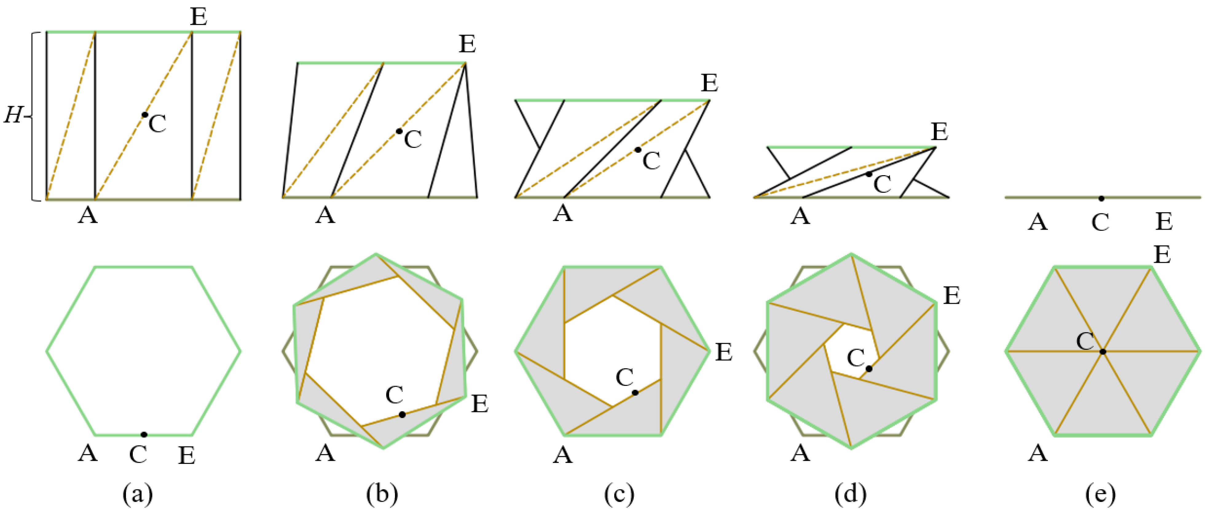 Actuators 11 00243 g005