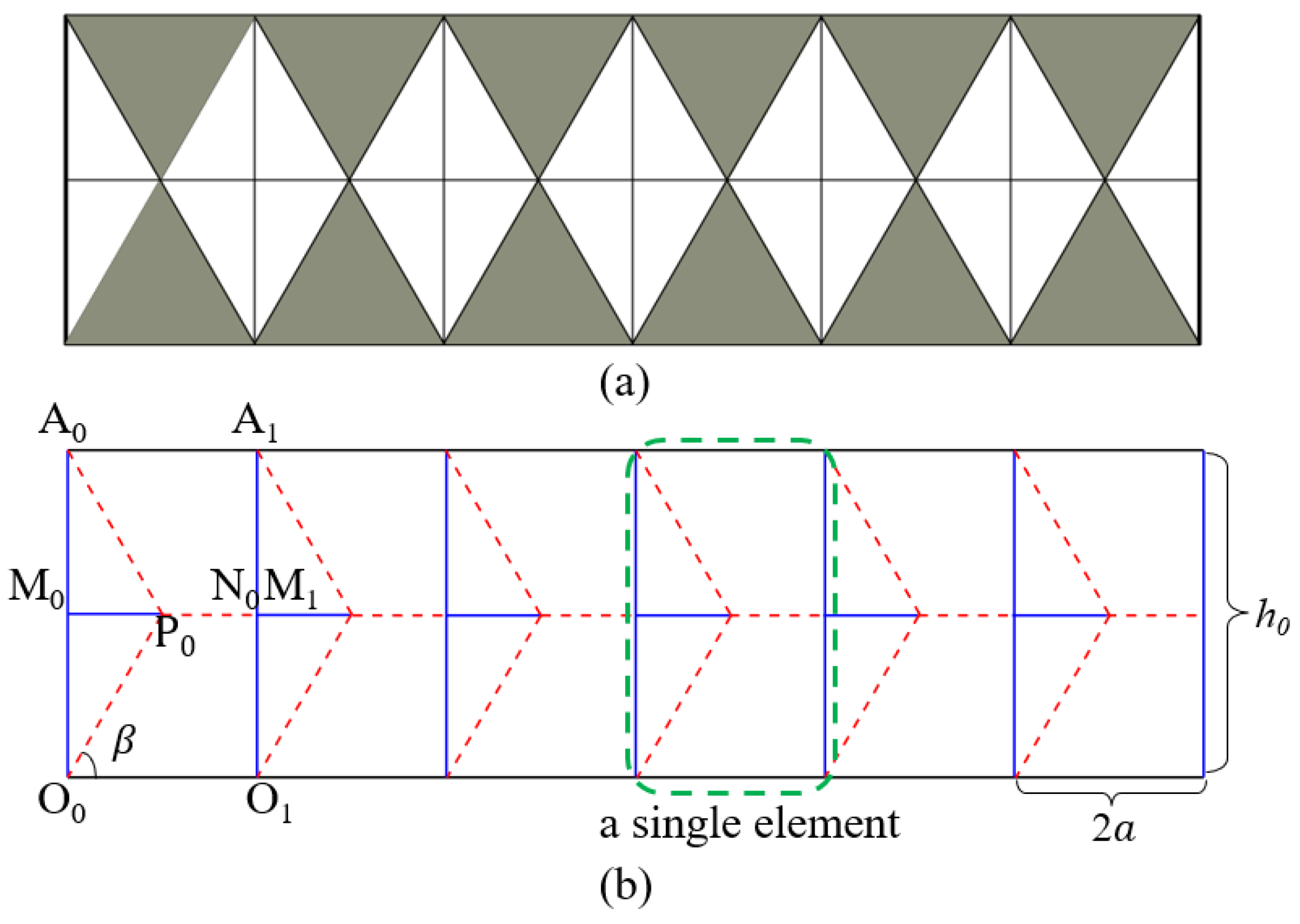 Actuators 11 00243 g008