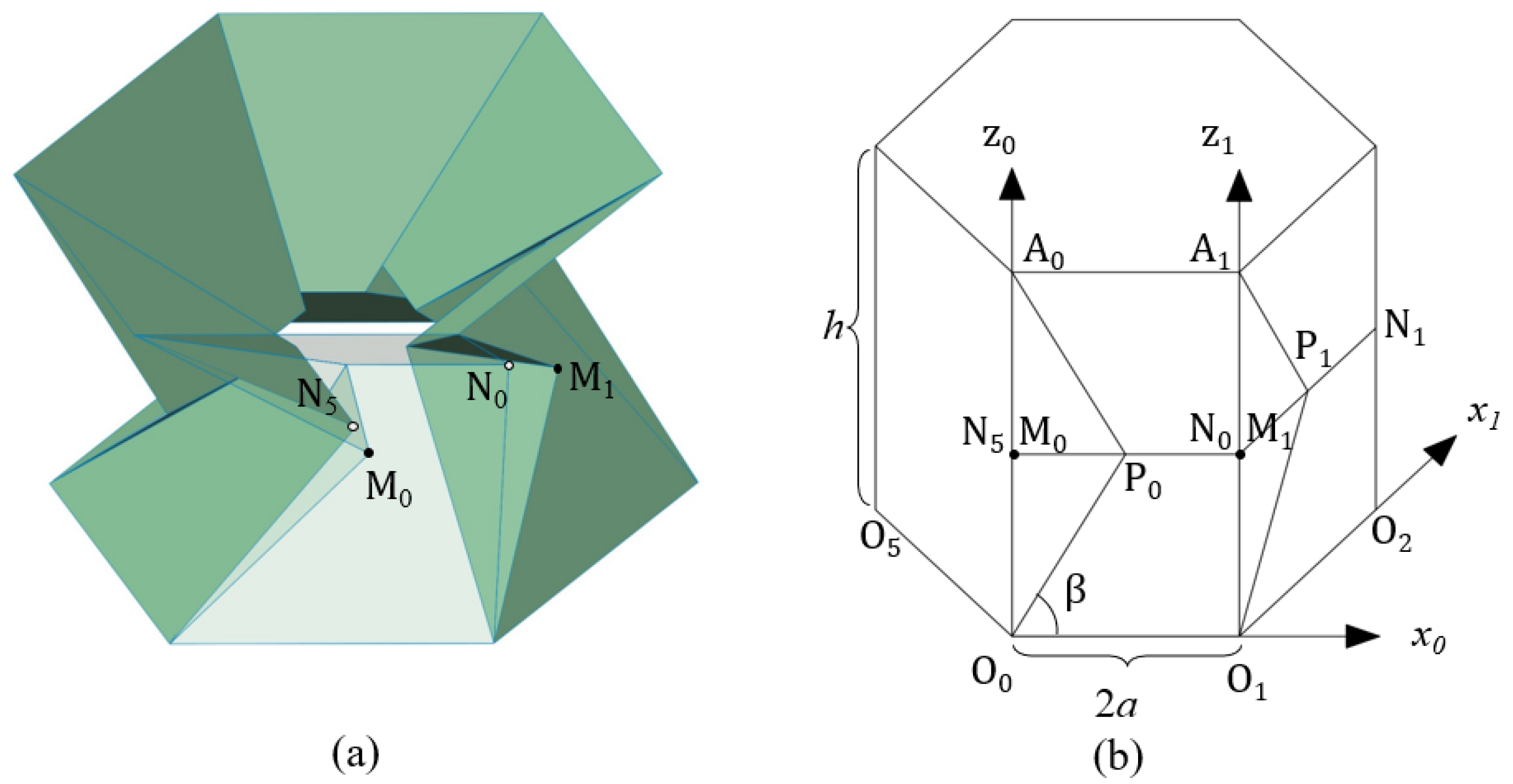 Actuators 11 00243 g009