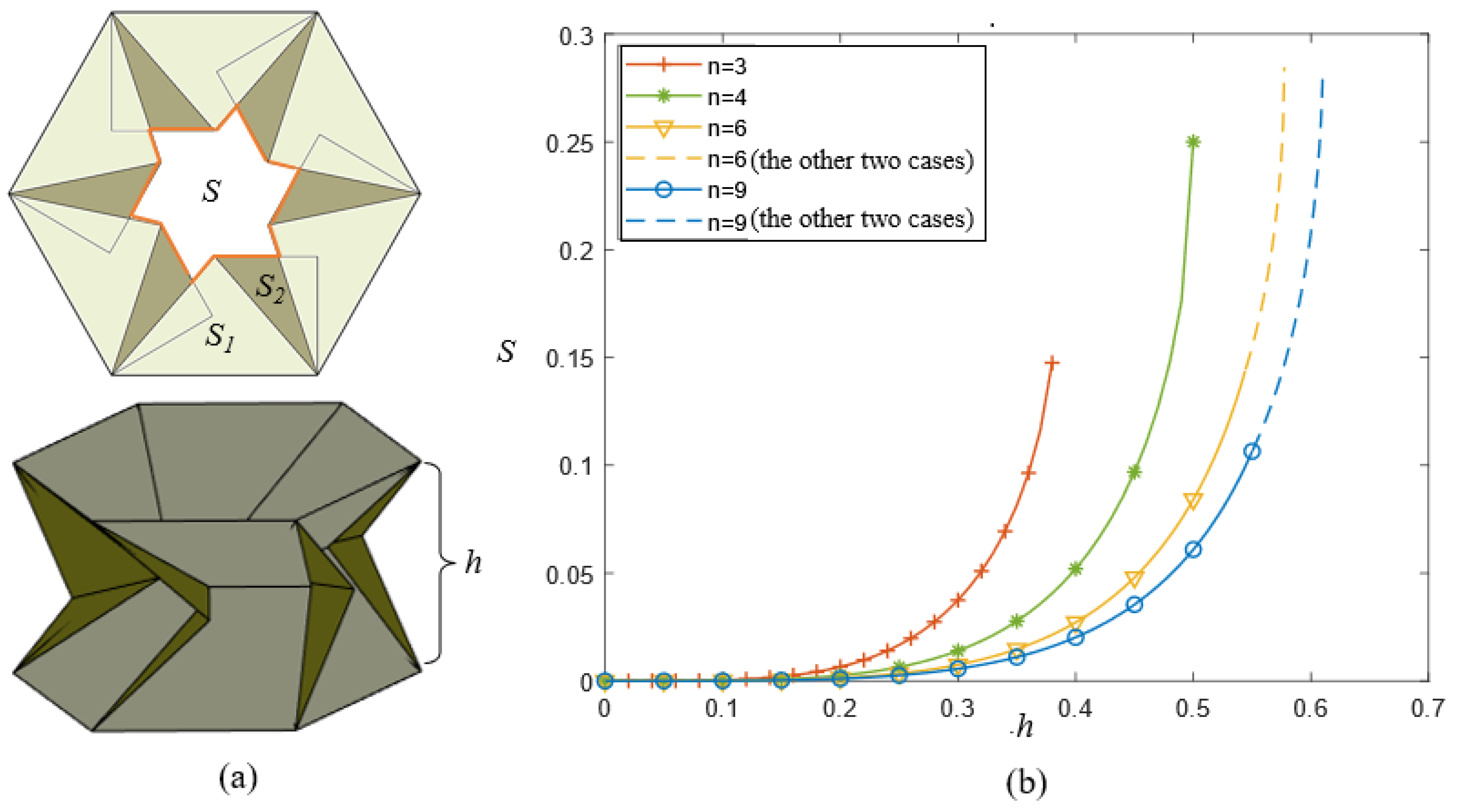 Actuators 11 00243 g013