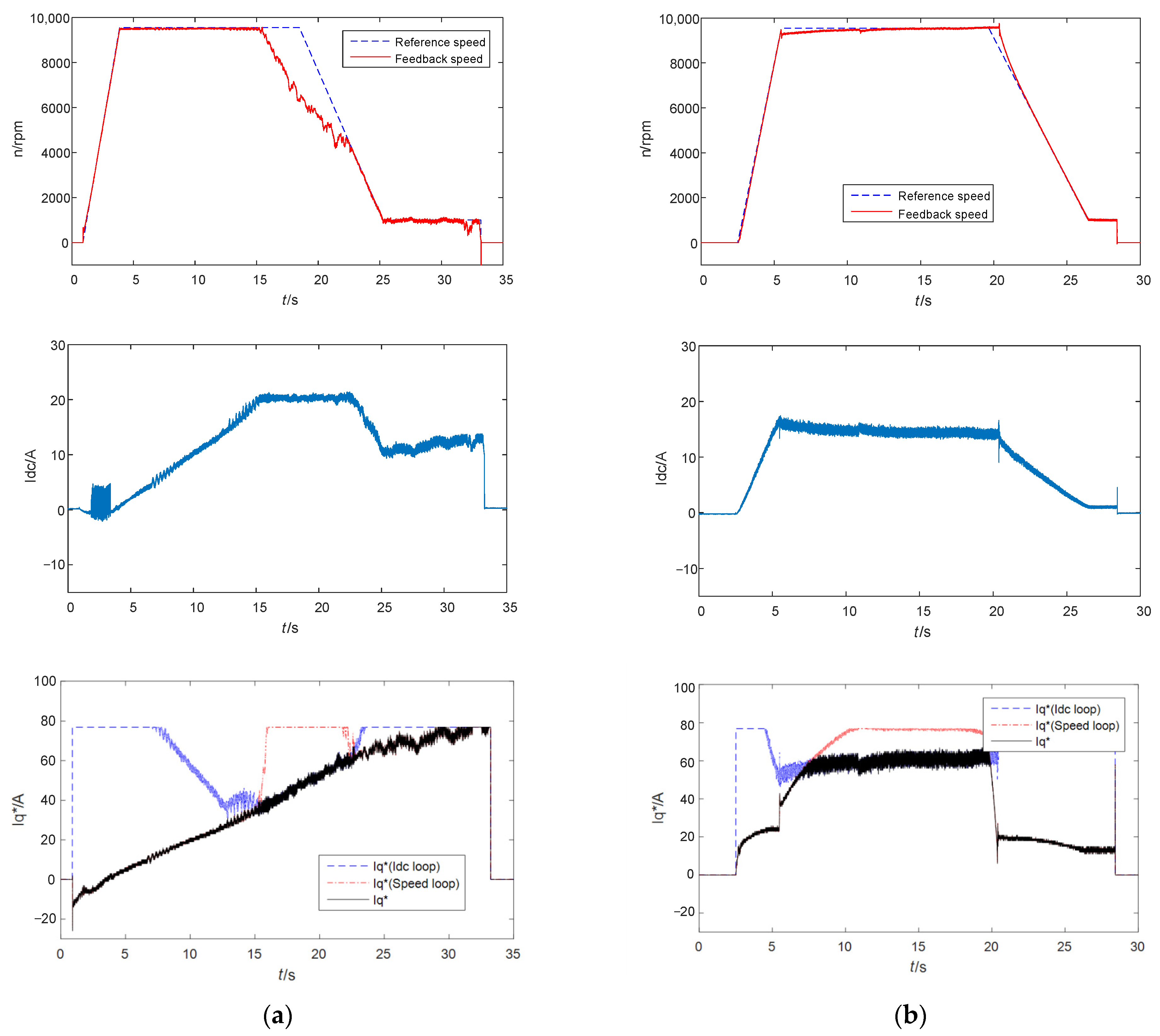 Actuators 11 00256 g012