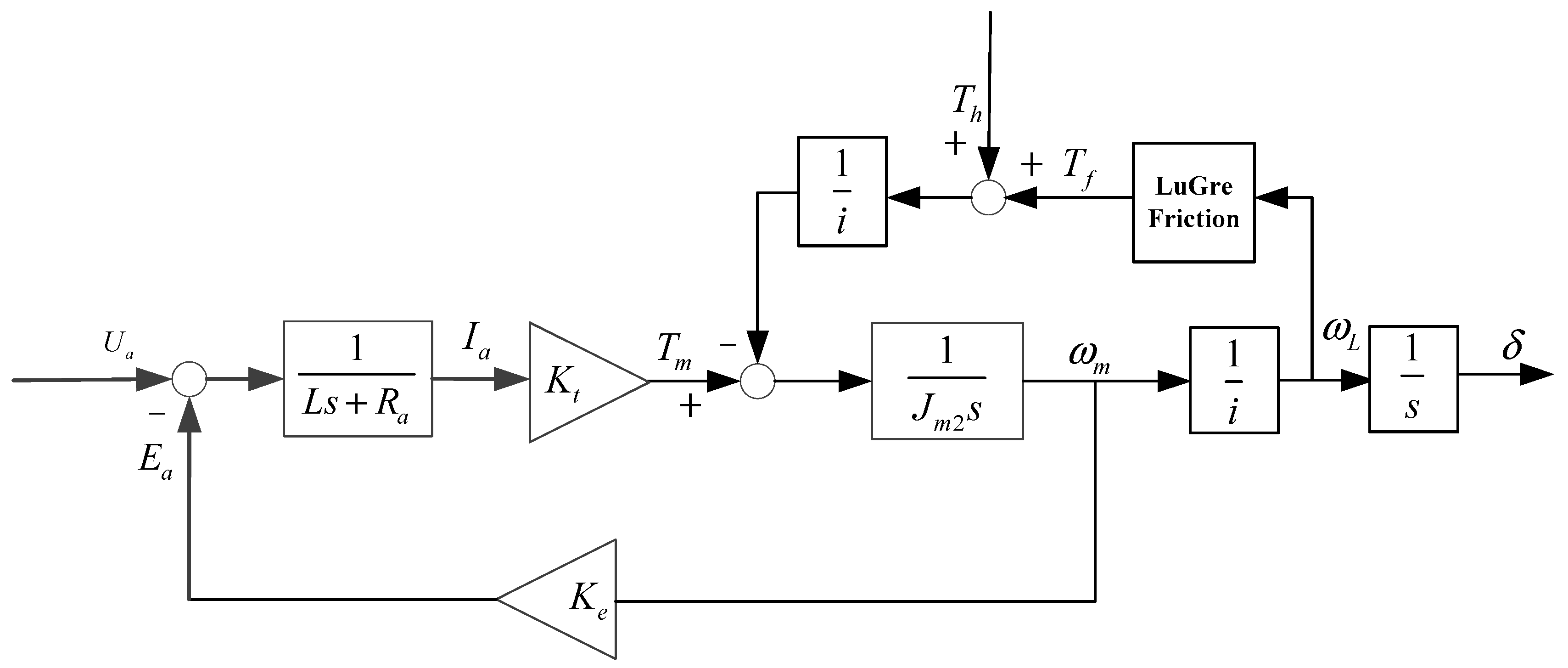 Actuators 11 00265 g002