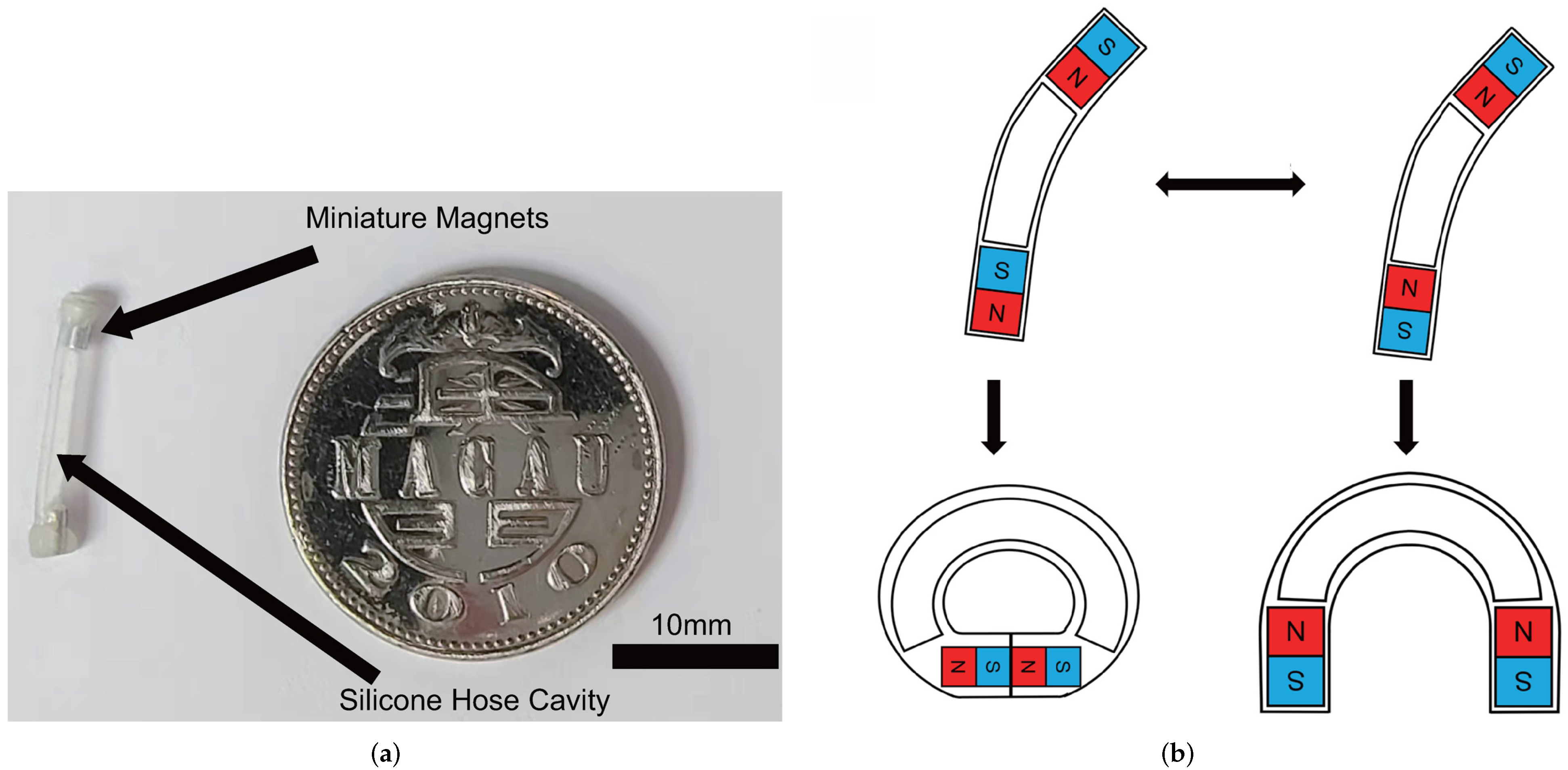 Actuators 11 00269 g001 Actuators 11 00269 g001