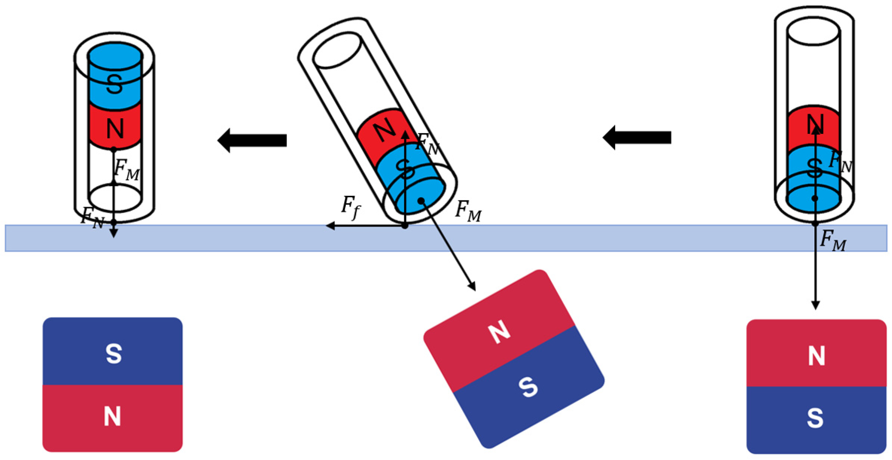 Actuators 11 00269 g008 Actuators 11 00269 g008