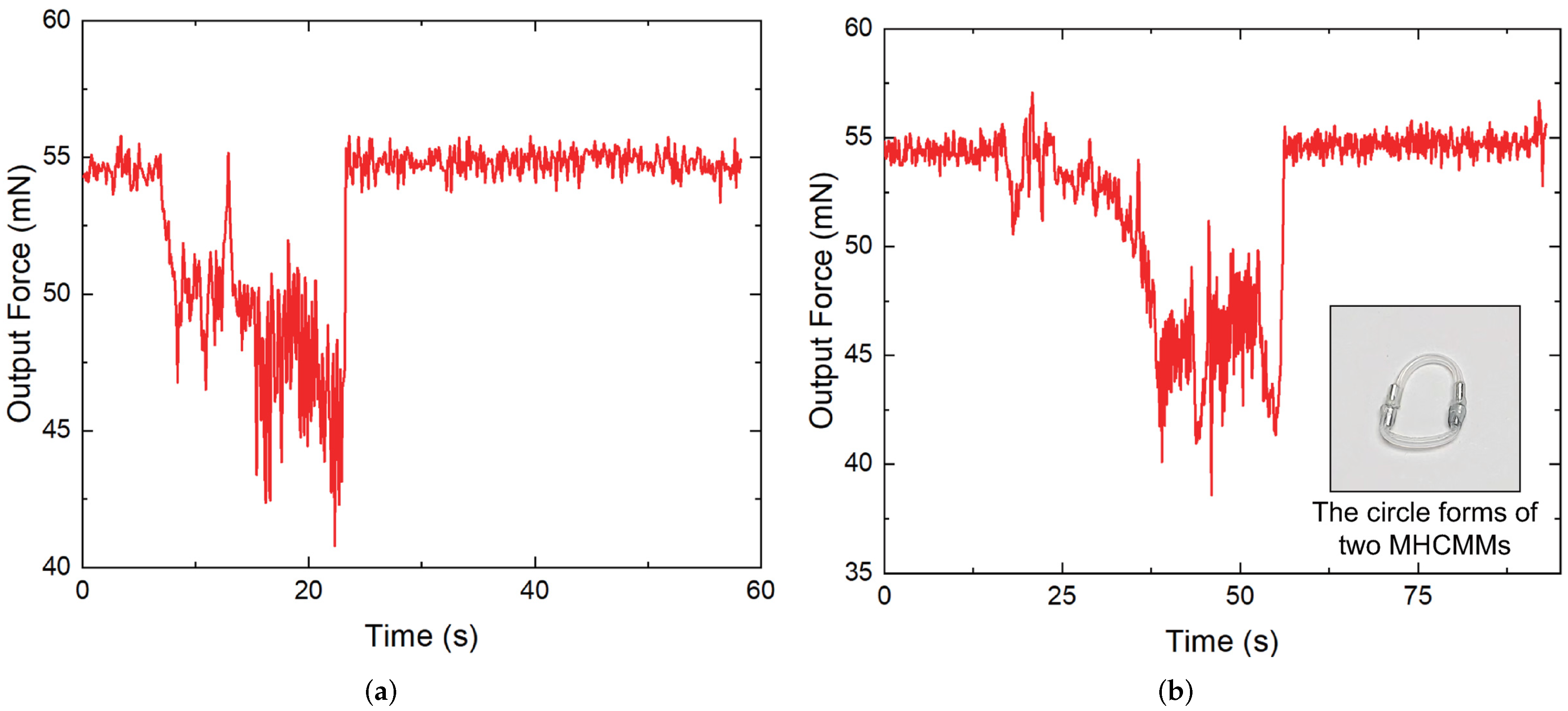 Actuators 11 00269 g014 Actuators 11 00269 g014
