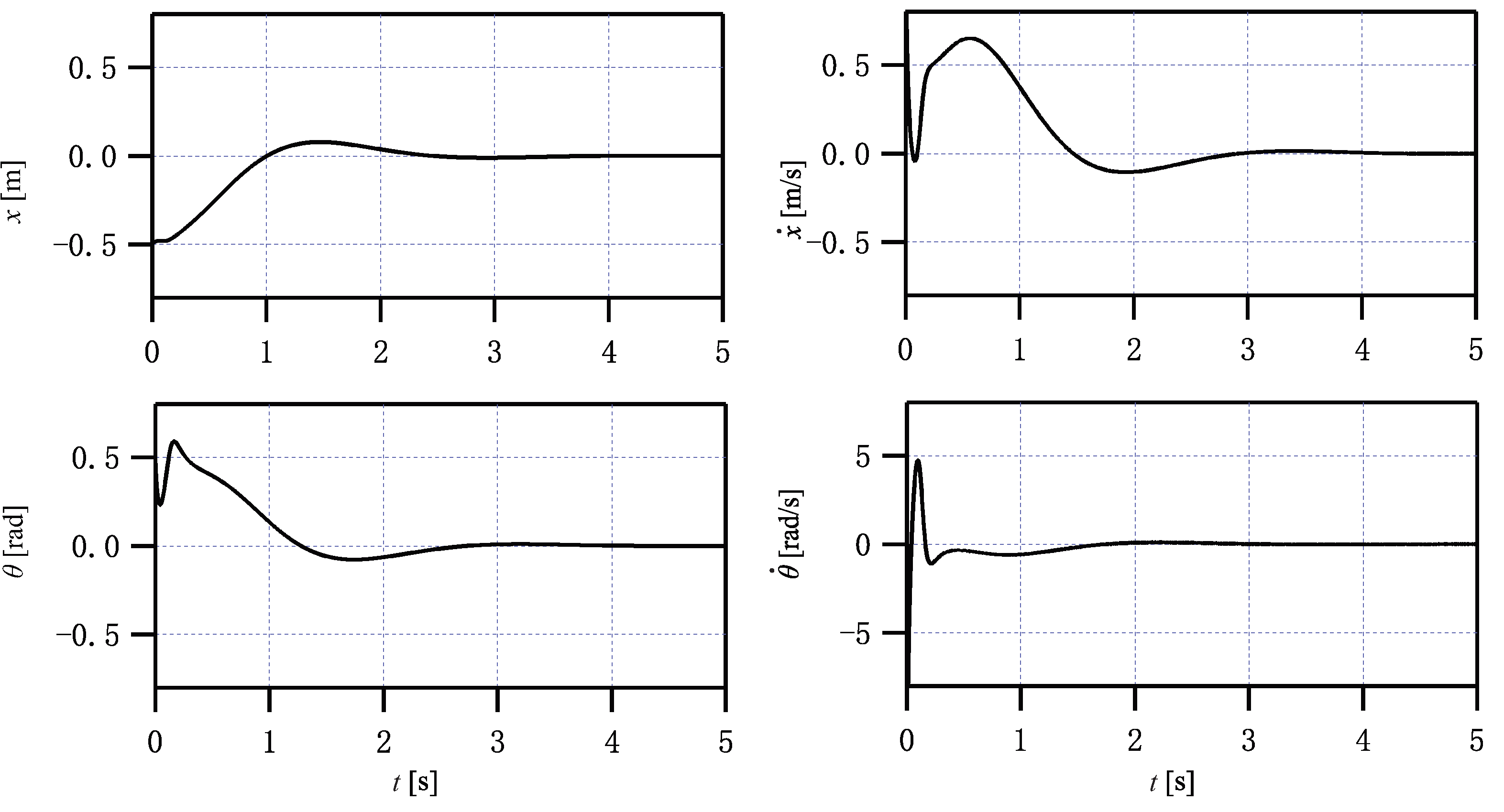 Actuators 11 00271 g004 550