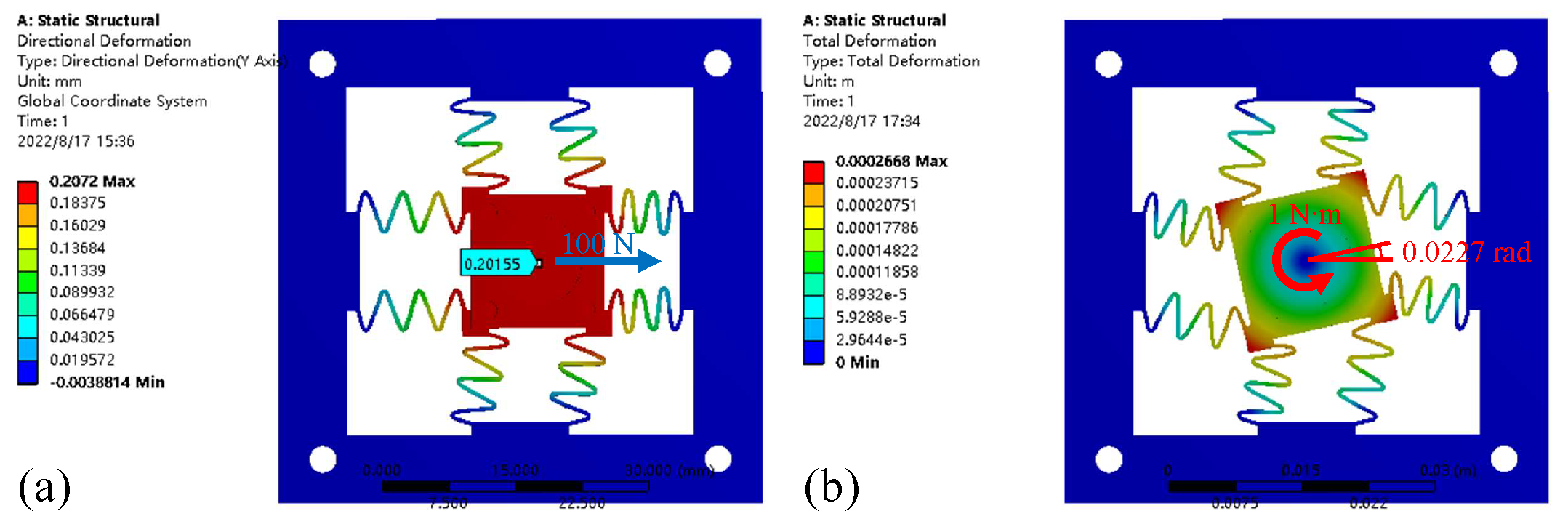 Actuators 11 00276 g006