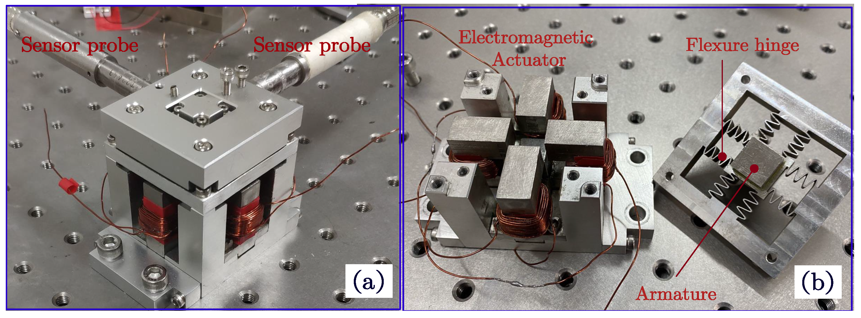 Actuators 11 00276 g010