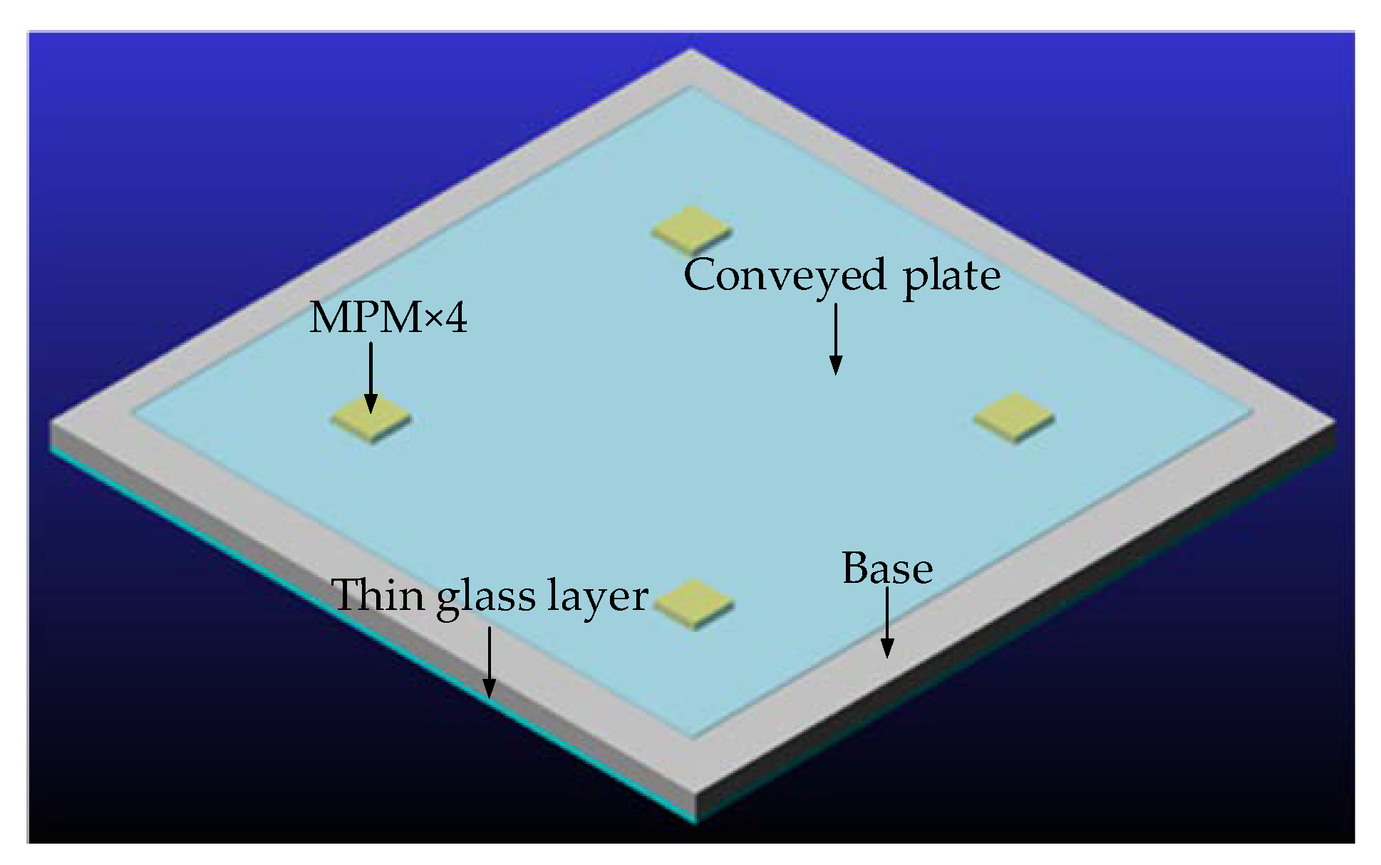 Actuators 11 00294 g007