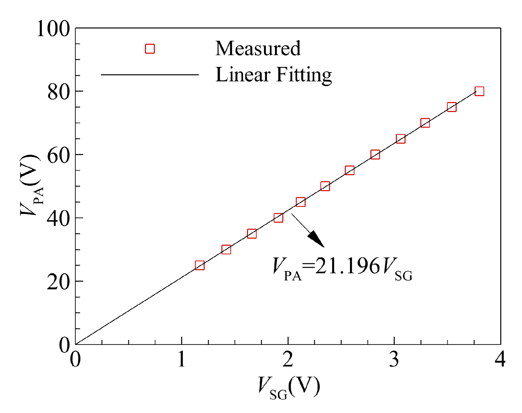 Actuators 11 00300 g002