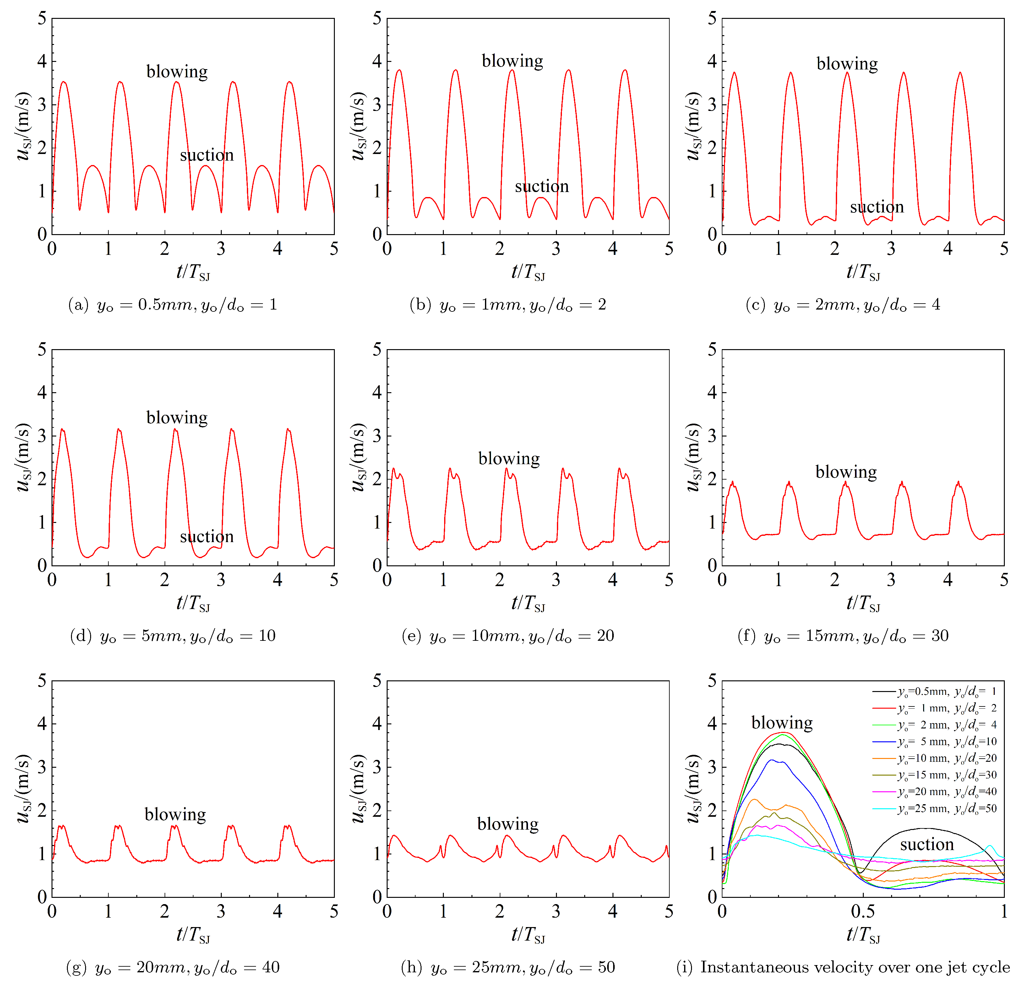 Actuators 11 00300 g011