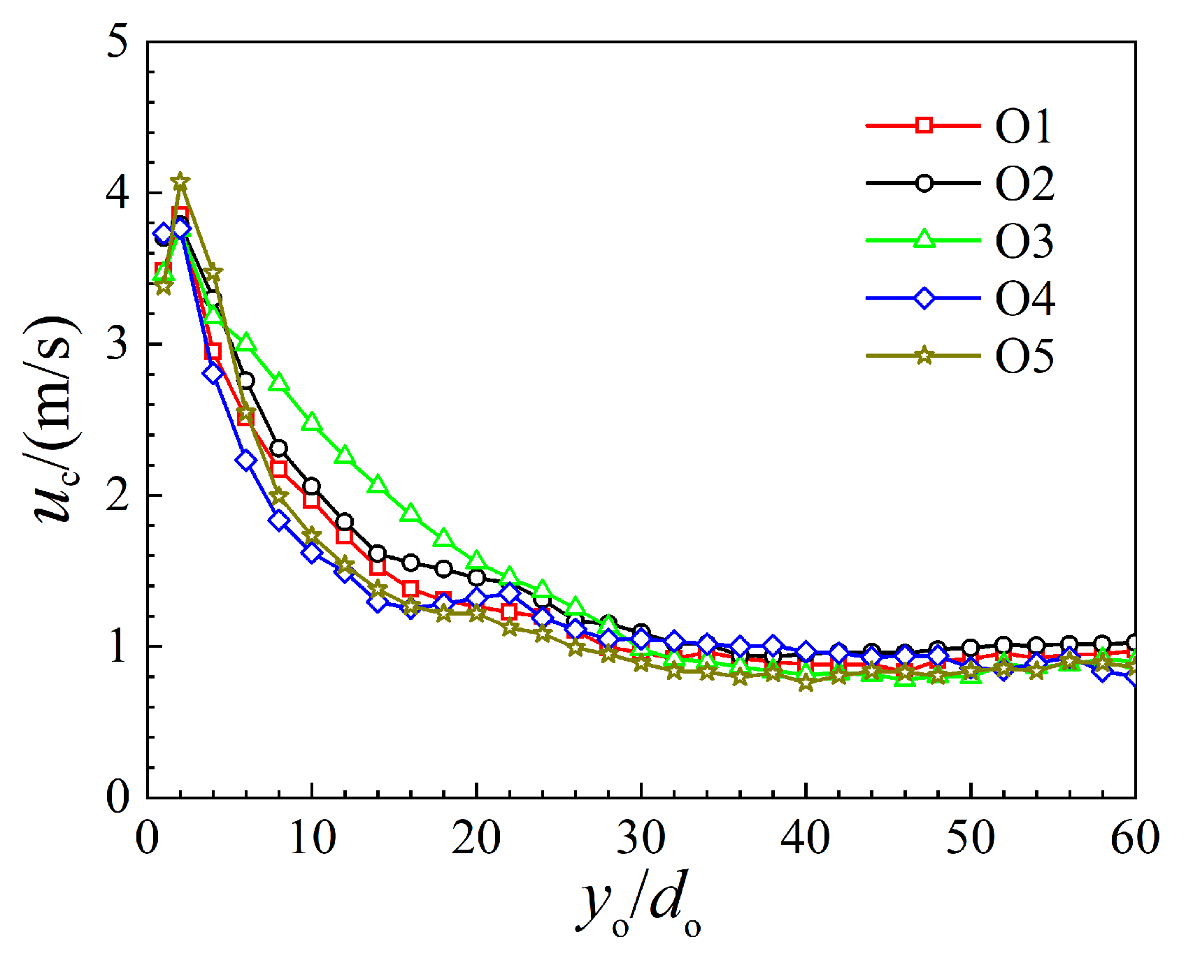 Actuators 11 00300 g012