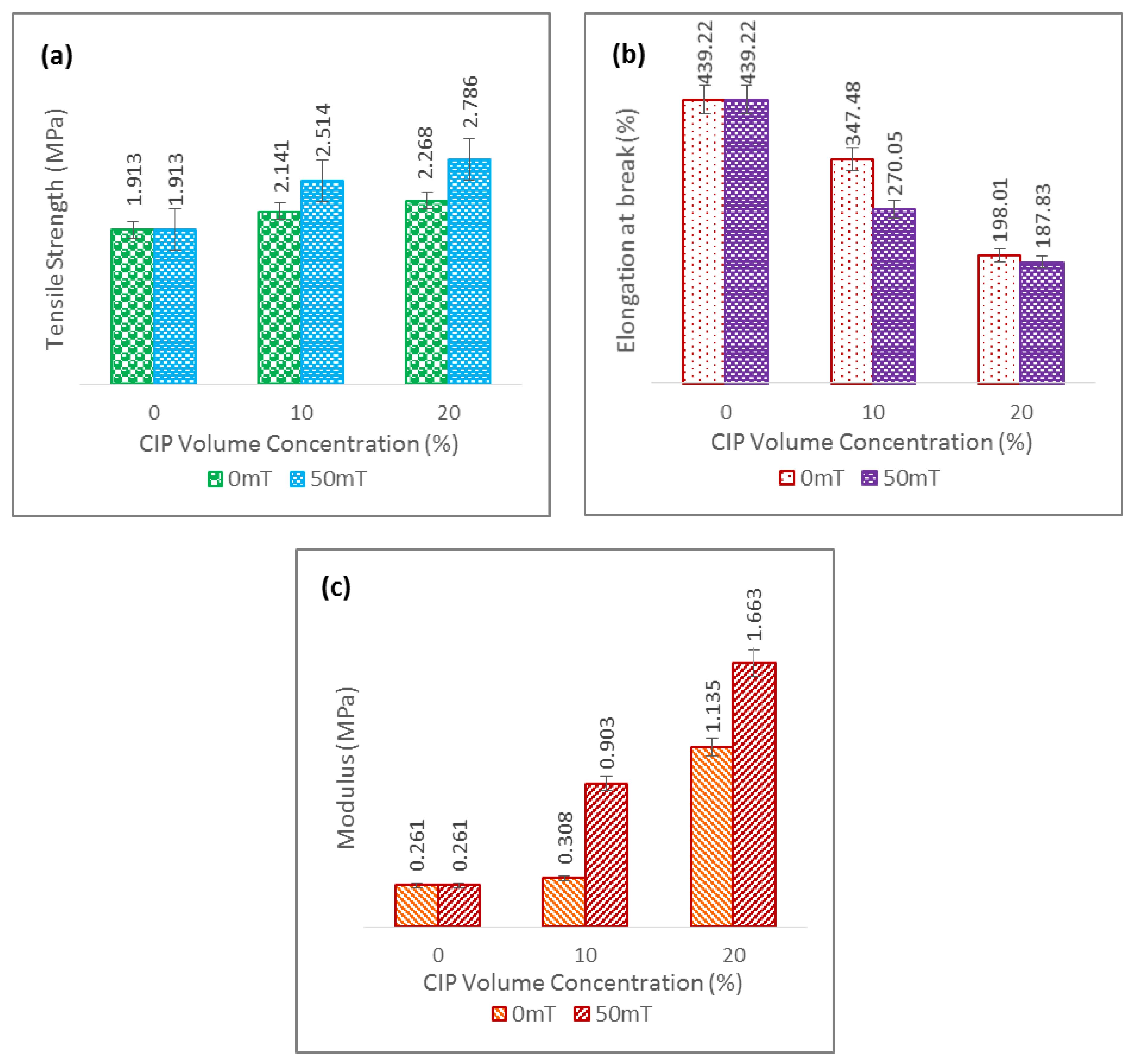 Actuators 11 00306 g004 Actuators 11 00306 g004