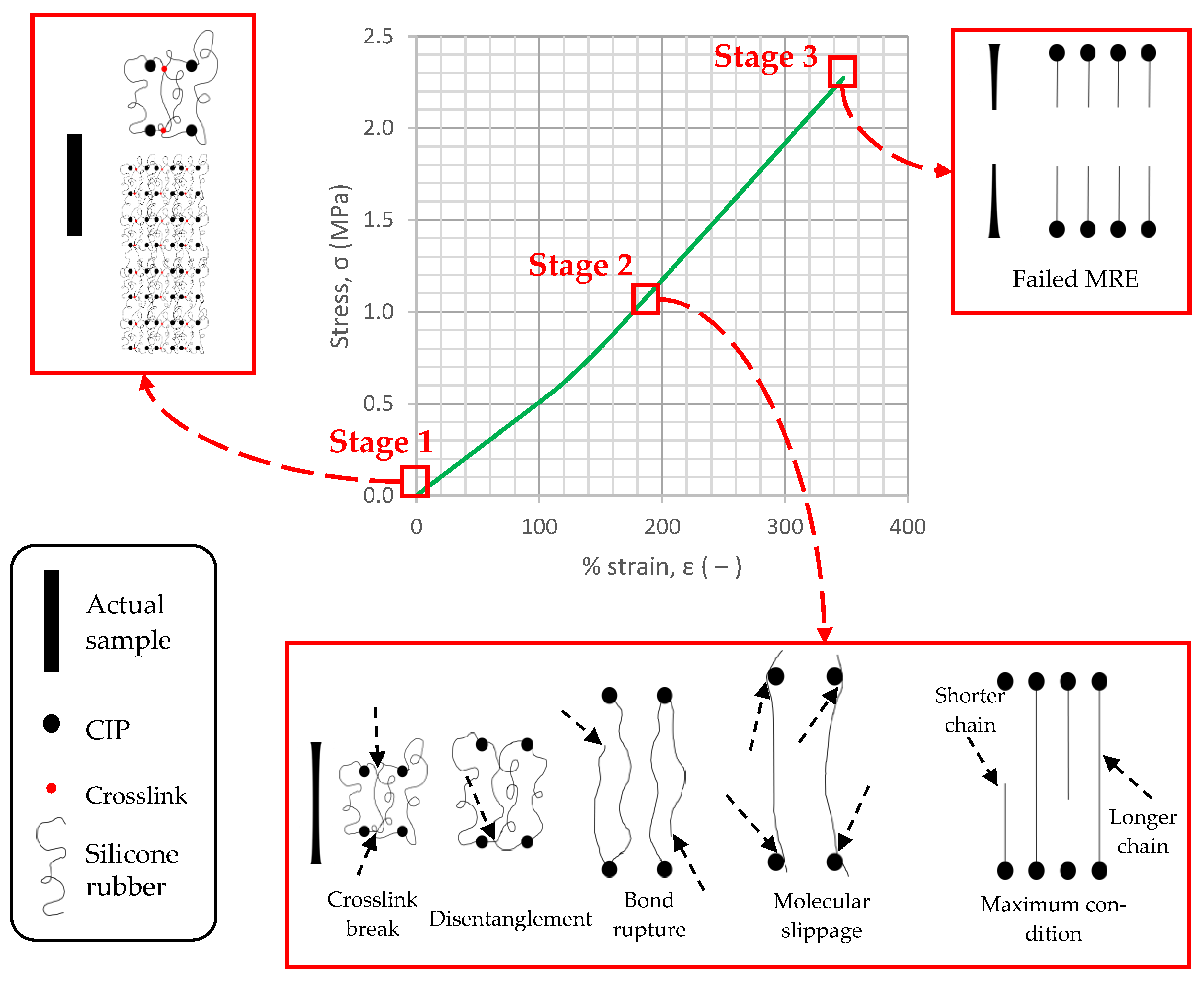 Actuators 11 00306 g008 Actuators 11 00306 g008