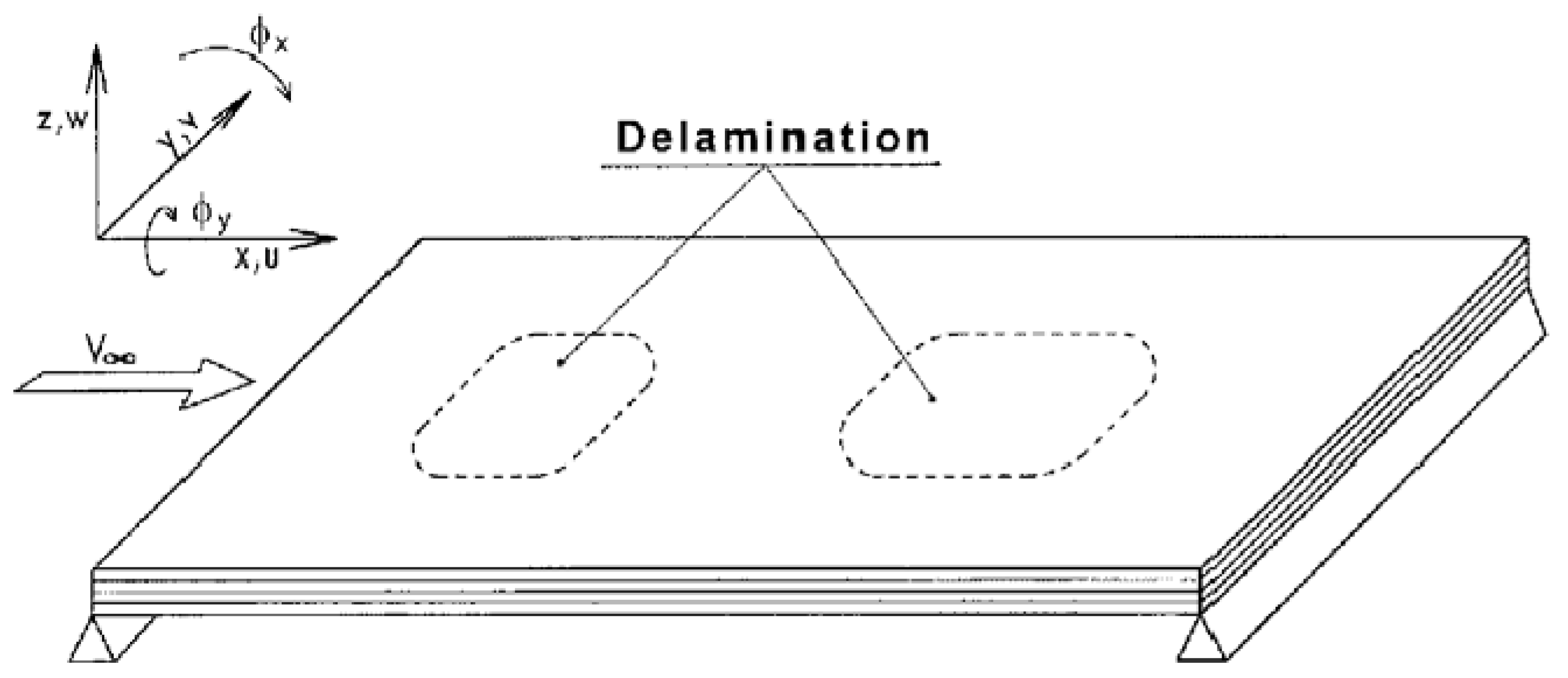 Actuators 11 00309 g003