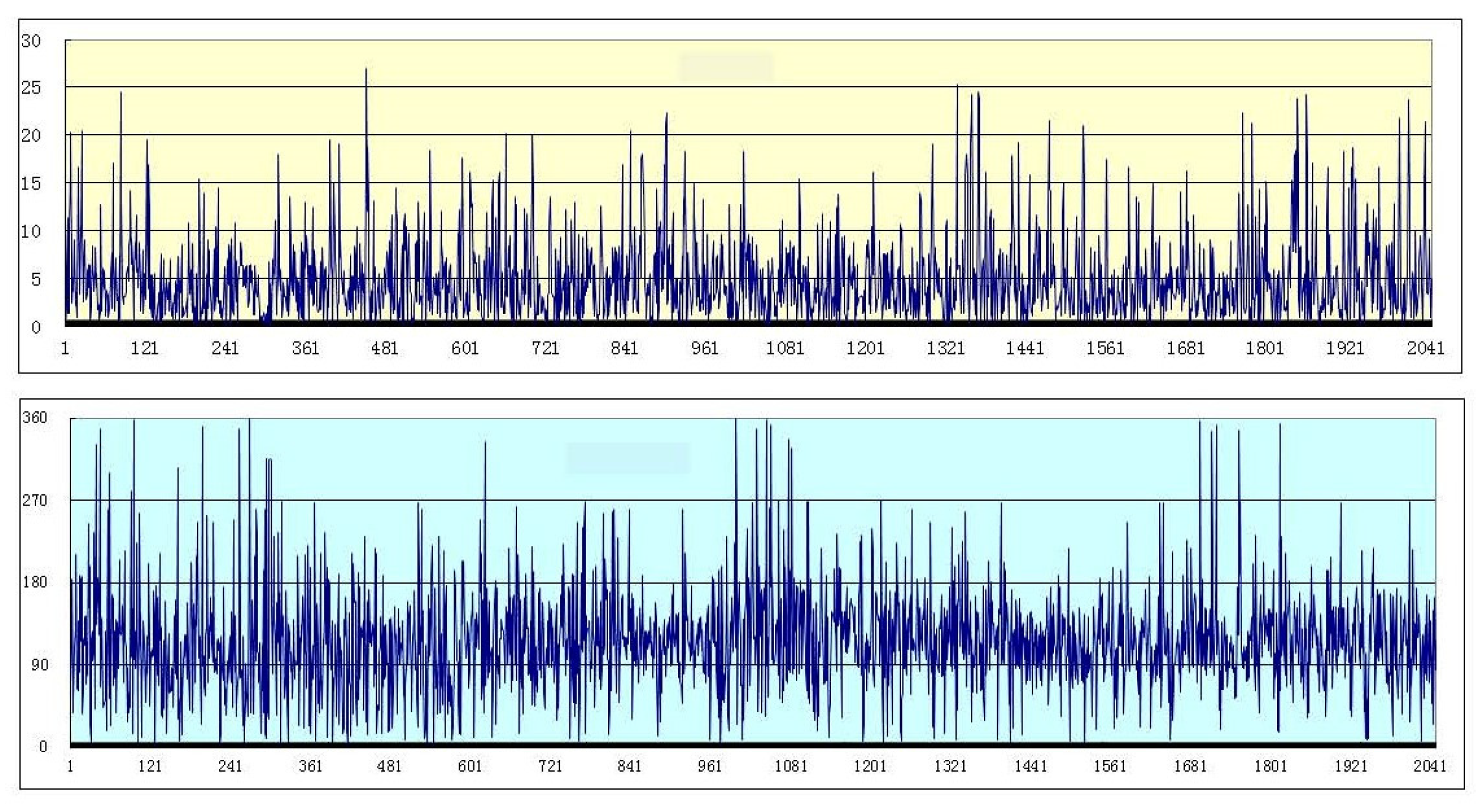 Actuators 11 00323 g002