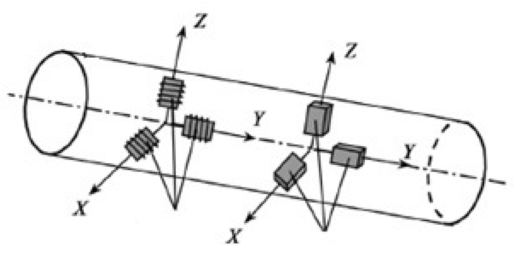 Actuators 11 00323 g003