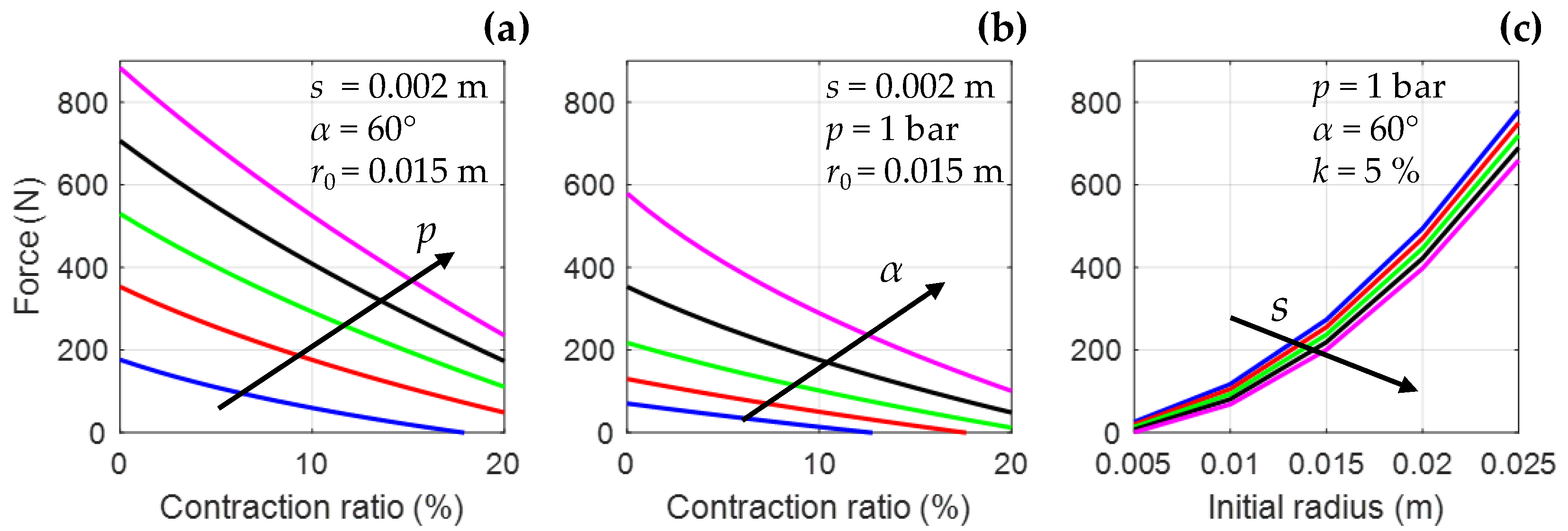 Actuators 11 00328 g002
