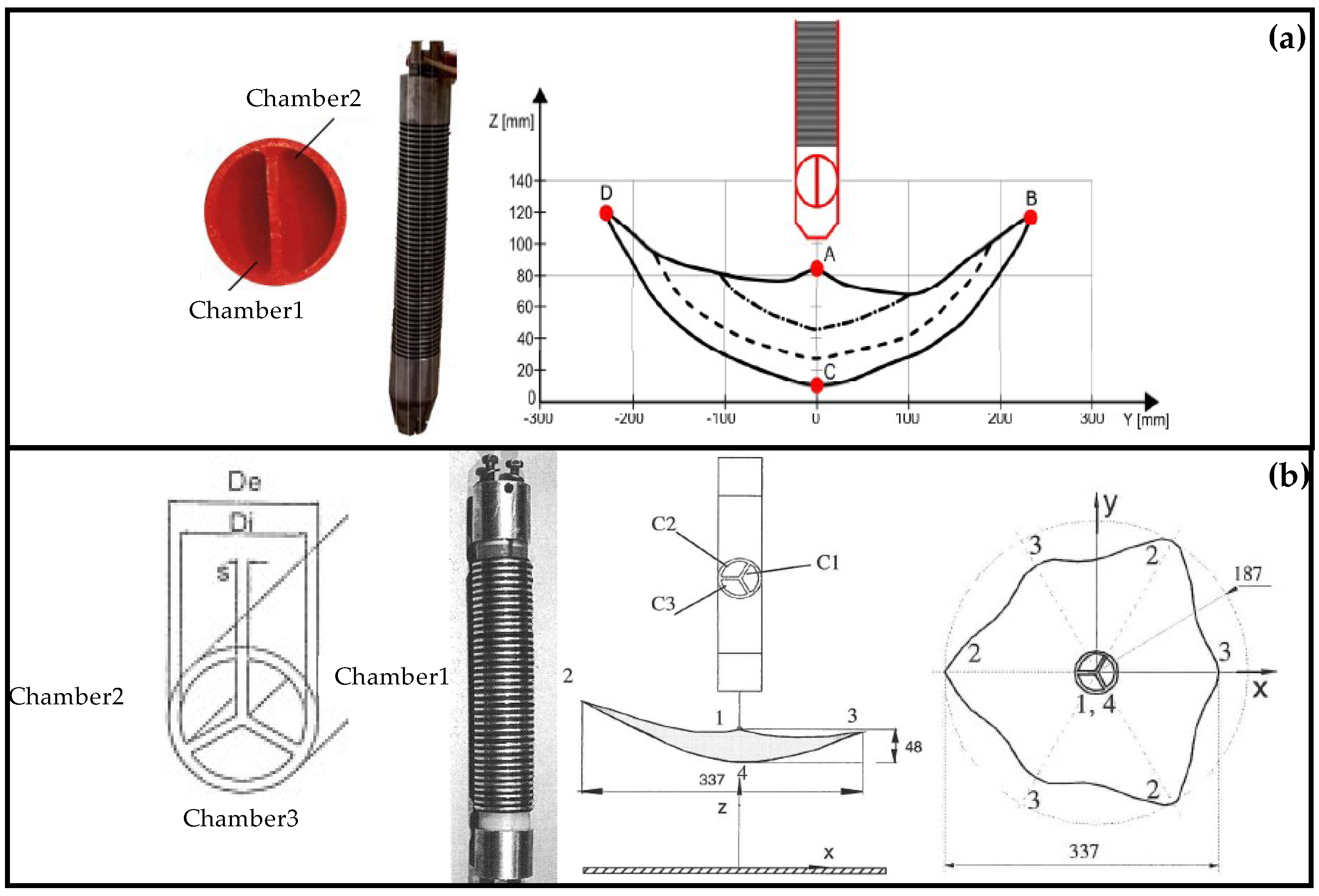 Actuators 11 00328 g008
