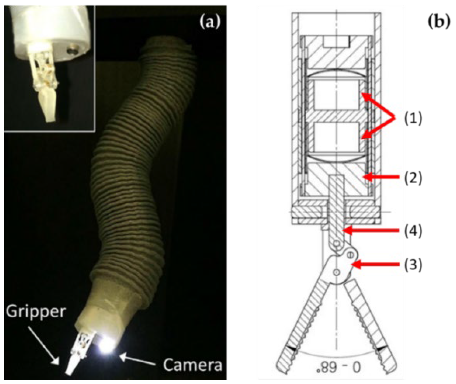 Actuators 11 00328 g013 550