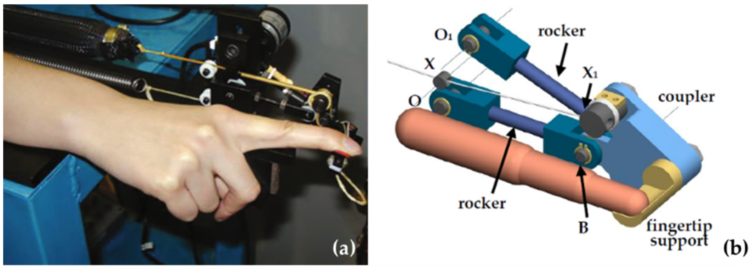 Actuators 11 00328 g014