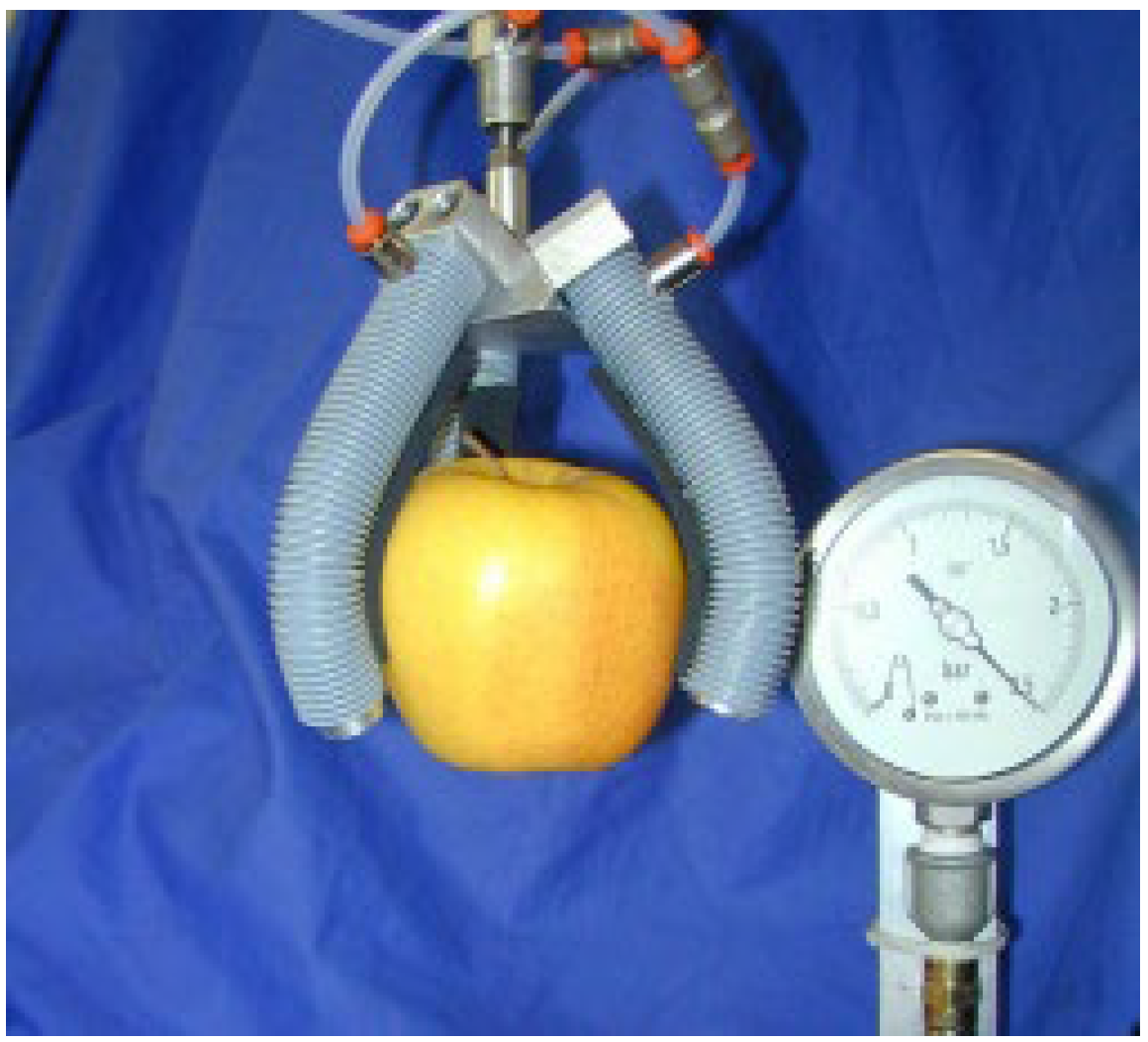 Actuators 11 00328 g016