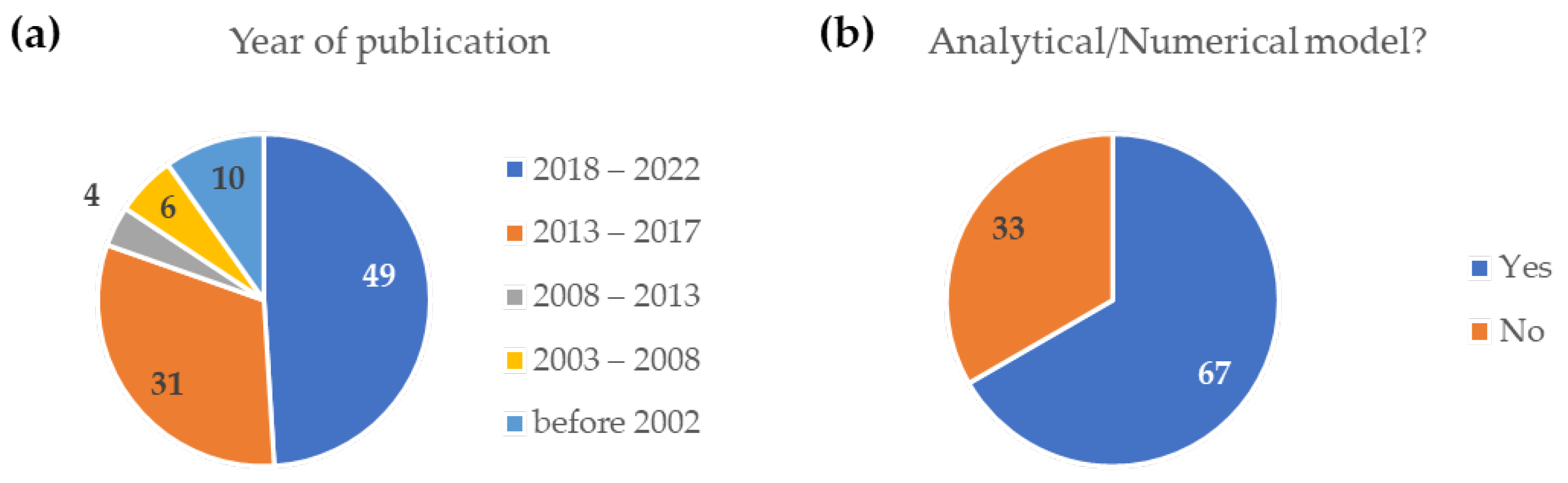 Actuators 11 00328 g018