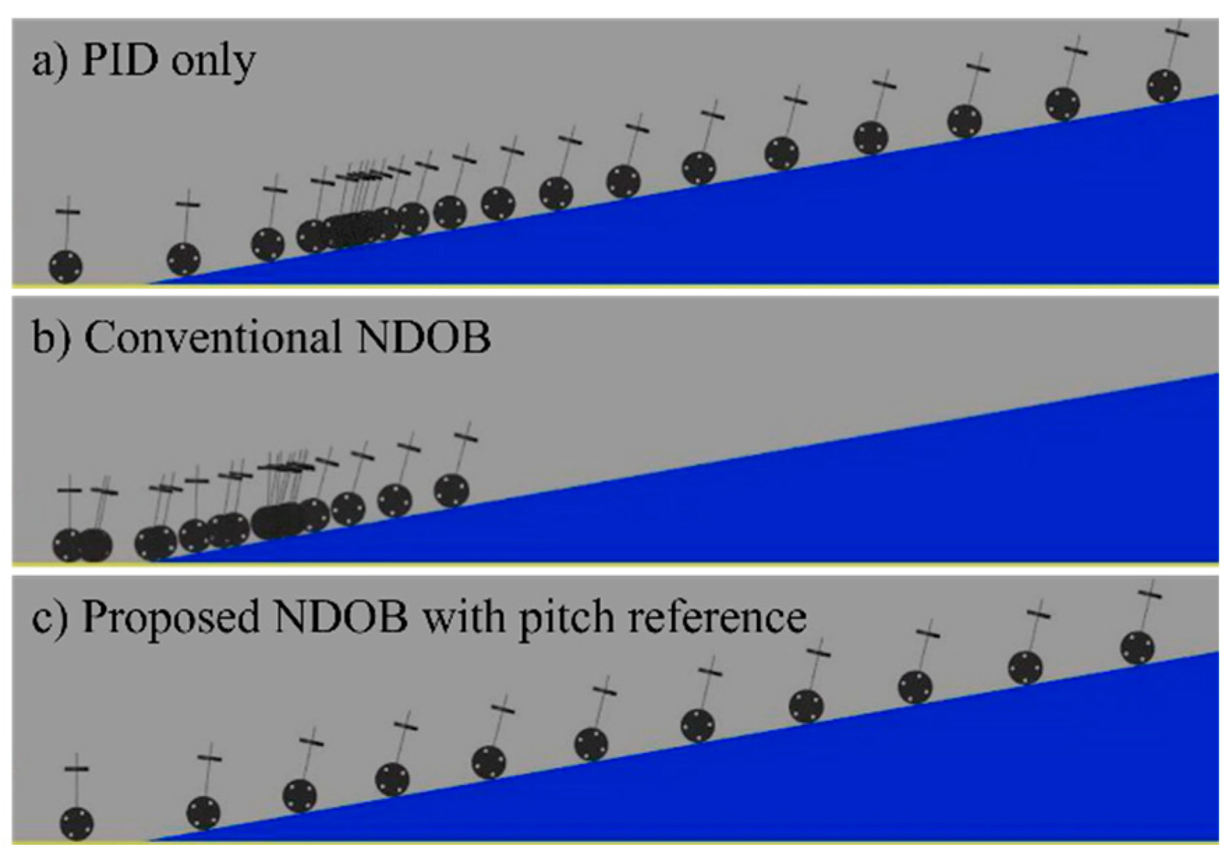 Actuators 11 00339 g007