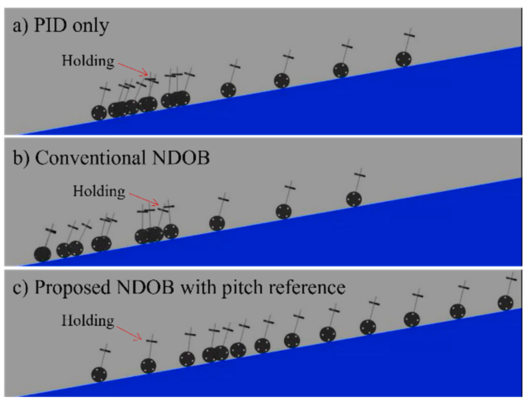 Actuators 11 00339 g009