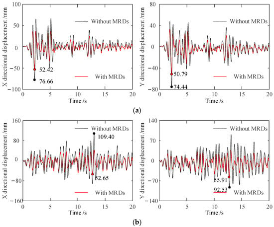 A Multiscale Bridging Material Parameter and Damage Inversion Algorithm  from Macroscale to Mesoscale Based on Ant Colony Optimization, Journal of  Engineering Mechanics