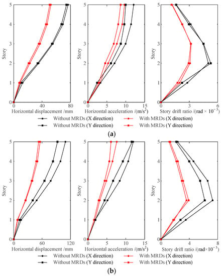 A Multiscale Bridging Material Parameter and Damage Inversion Algorithm  from Macroscale to Mesoscale Based on Ant Colony Optimization, Journal of  Engineering Mechanics