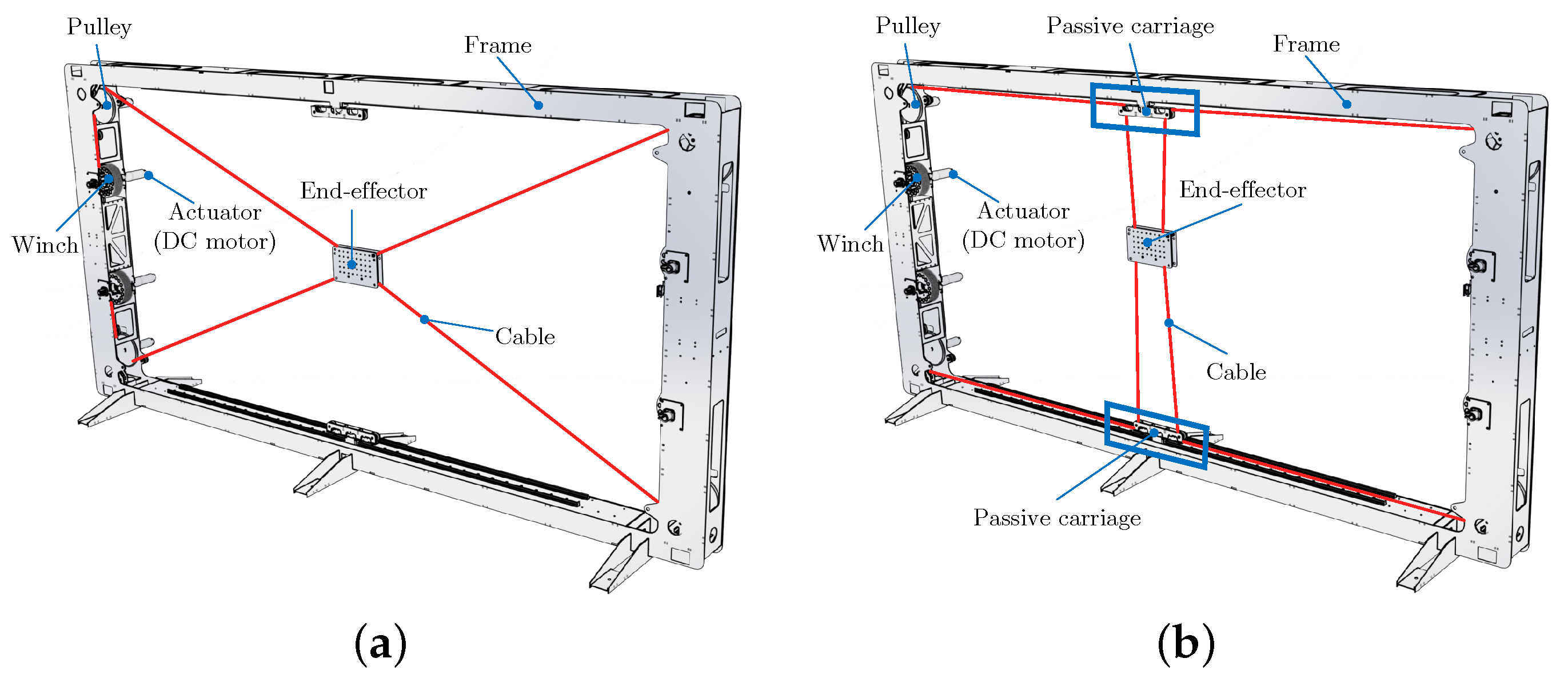 Actuators 11 00367 g001