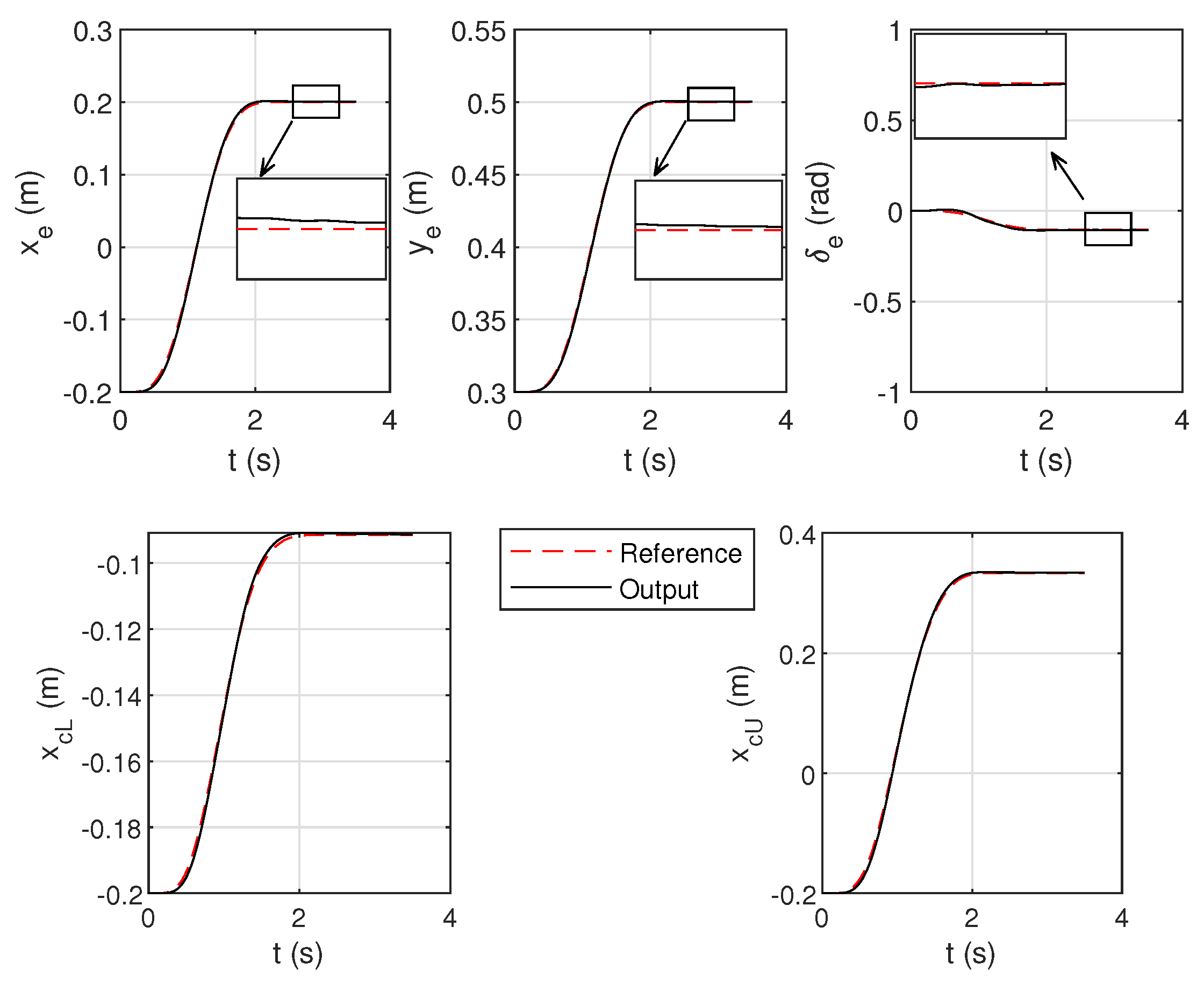 Actuators 11 00367 g011