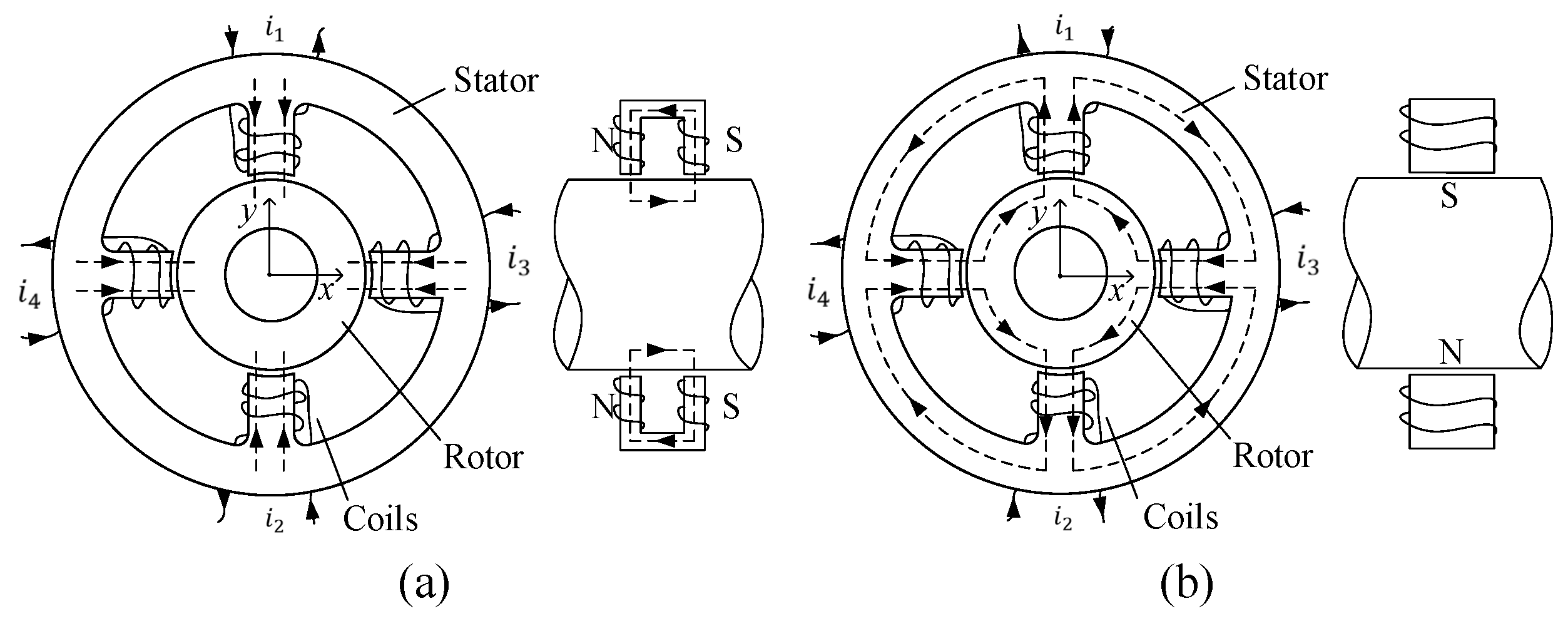 Actuators | Free Full-Text | Structure Design and Optimization of the ...