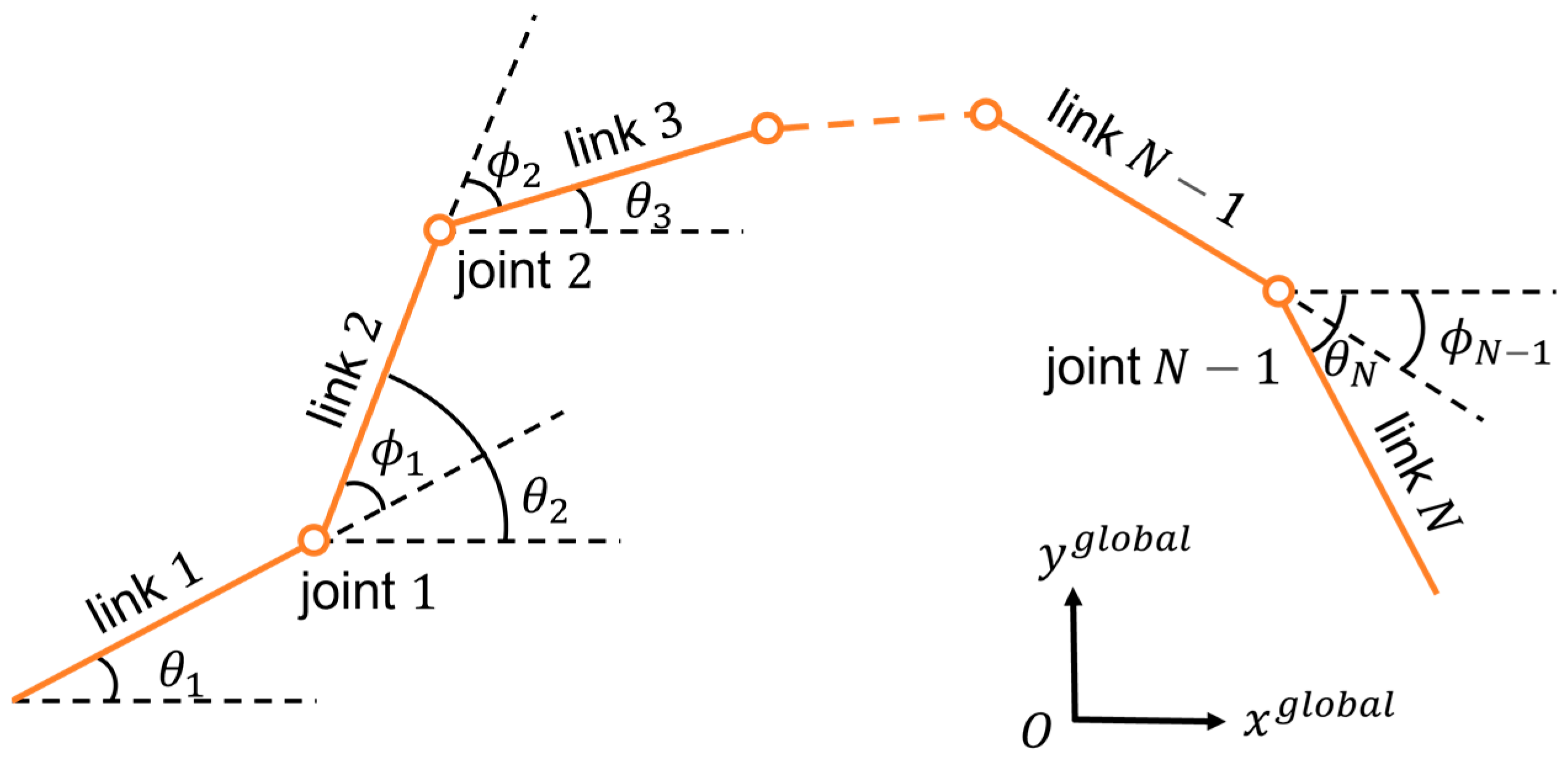 Actuators 12 00038 g002