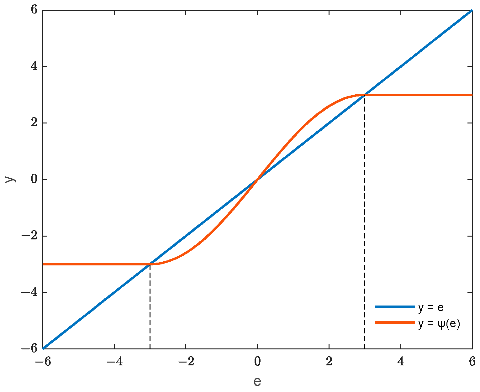 Actuators 12 00038 g010