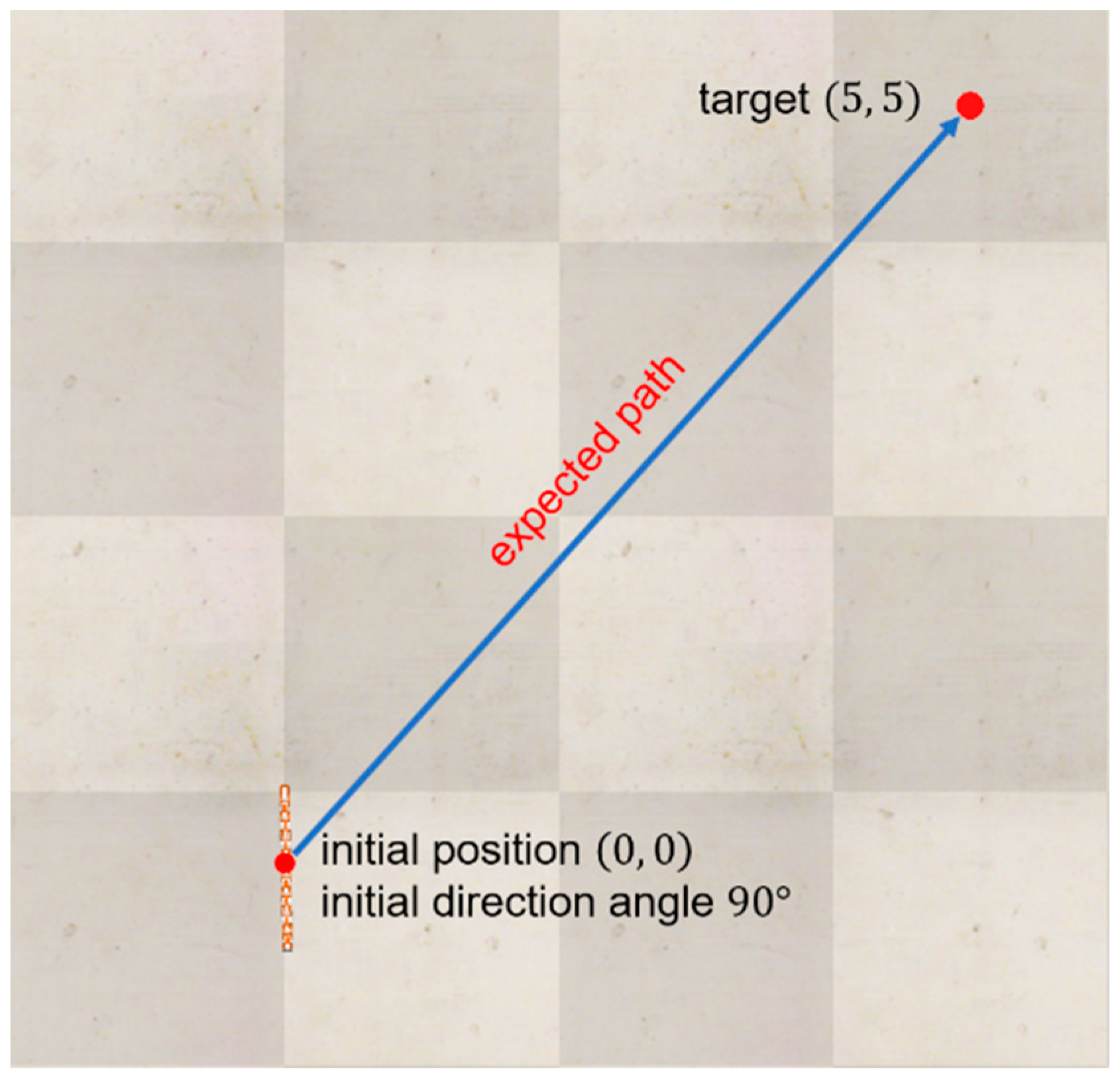 Actuators 12 00038 g011