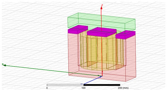 Actuators | Free Full-Text | Design and Implementation of Permanent and ...