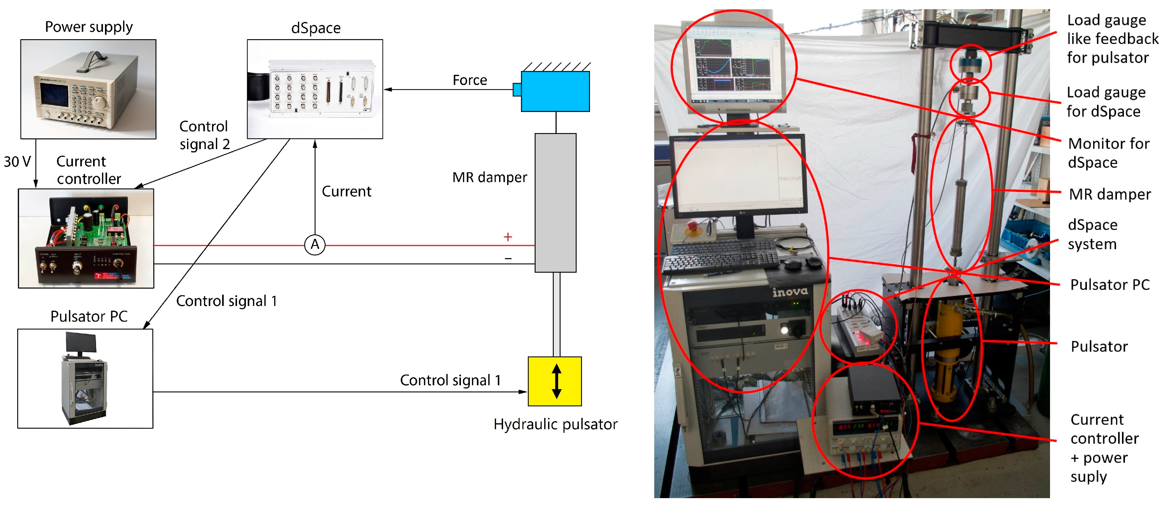 Actuators 12 00047 g003
