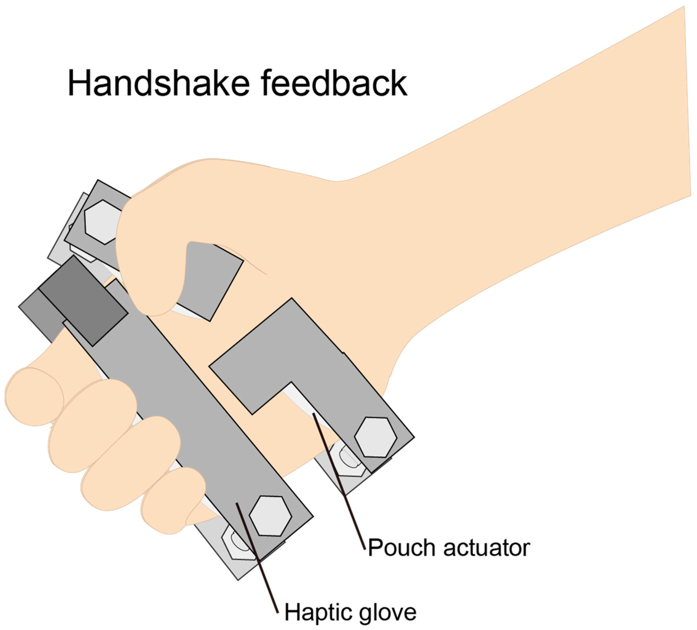 Actuators 12 00051 g001