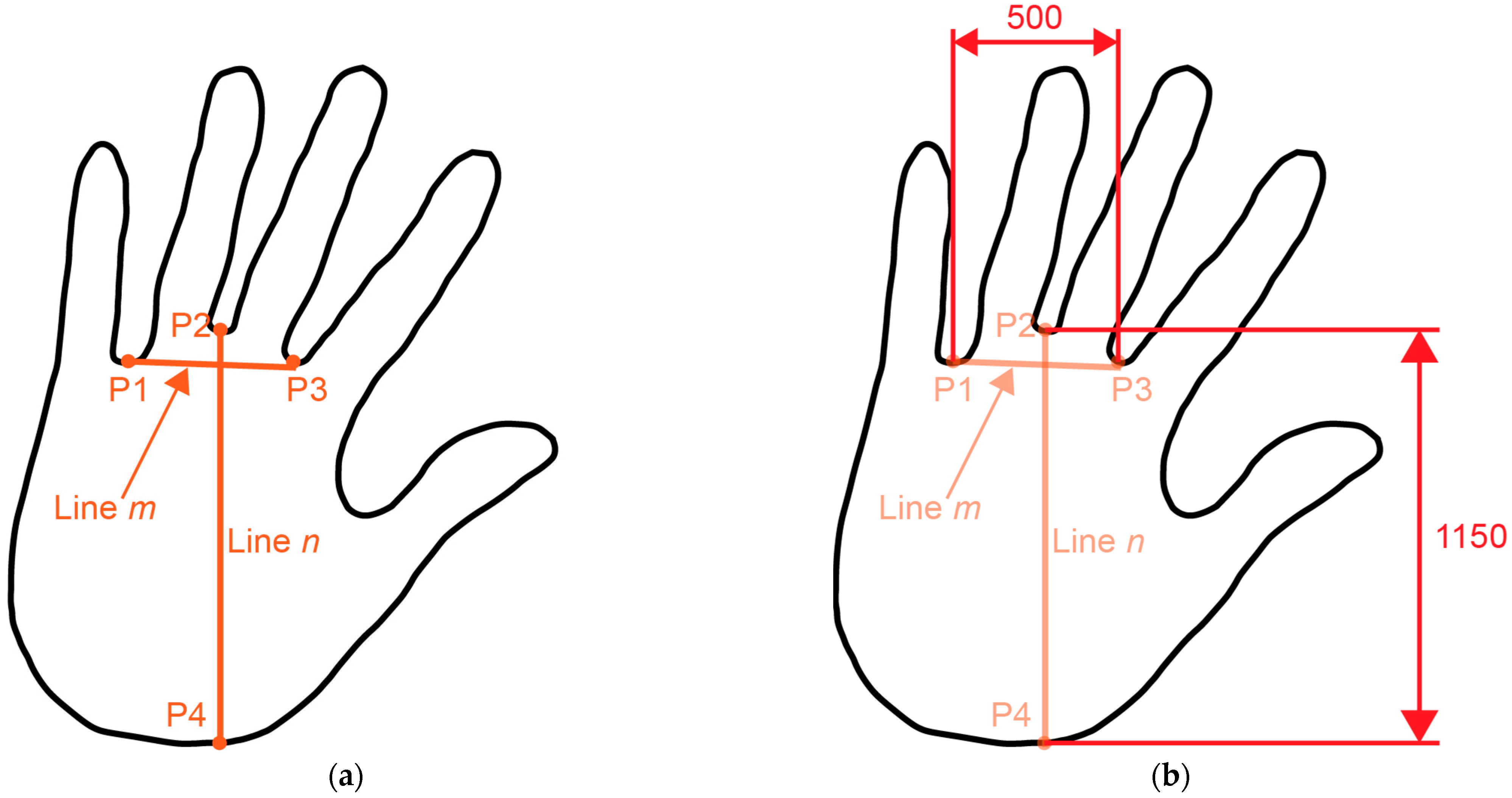 Actuators 12 00051 g006