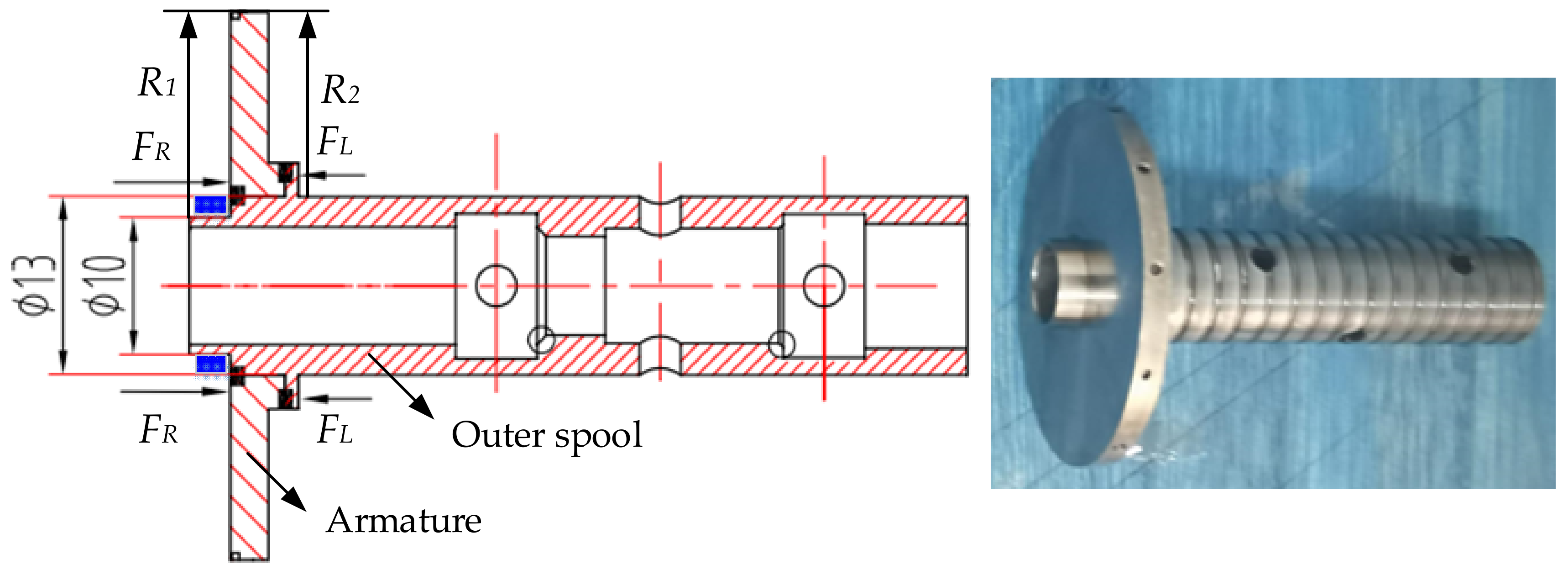 Actuators 12 00054 g006 Actuators 12 00054 g006