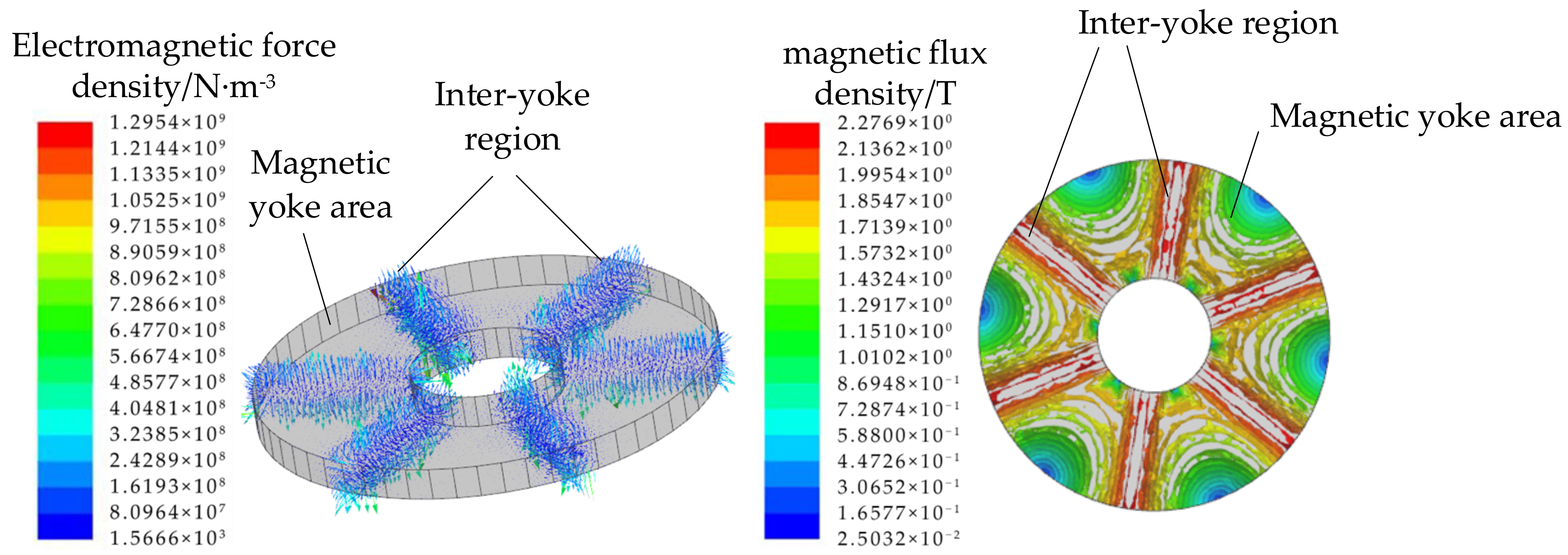 Actuators 12 00054 g012 Actuators 12 00054 g012