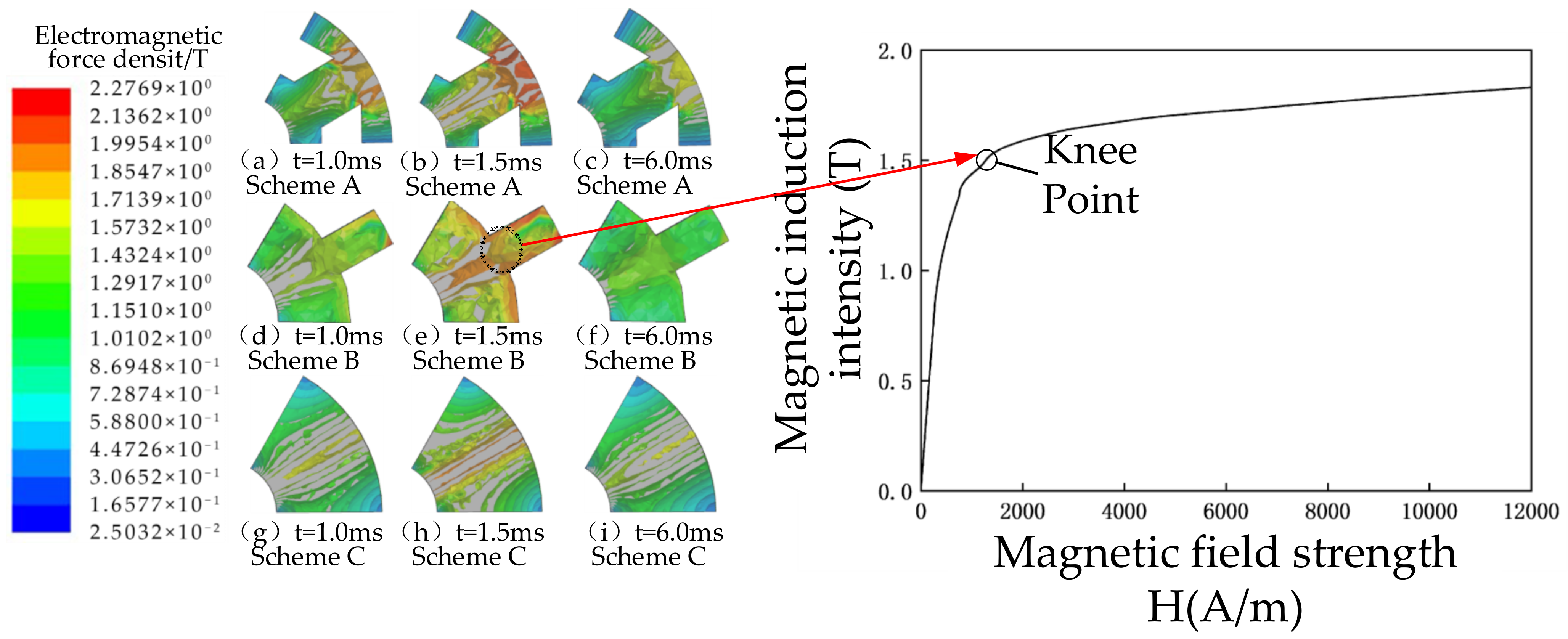 Actuators 12 00054 g020 Actuators 12 00054 g020
