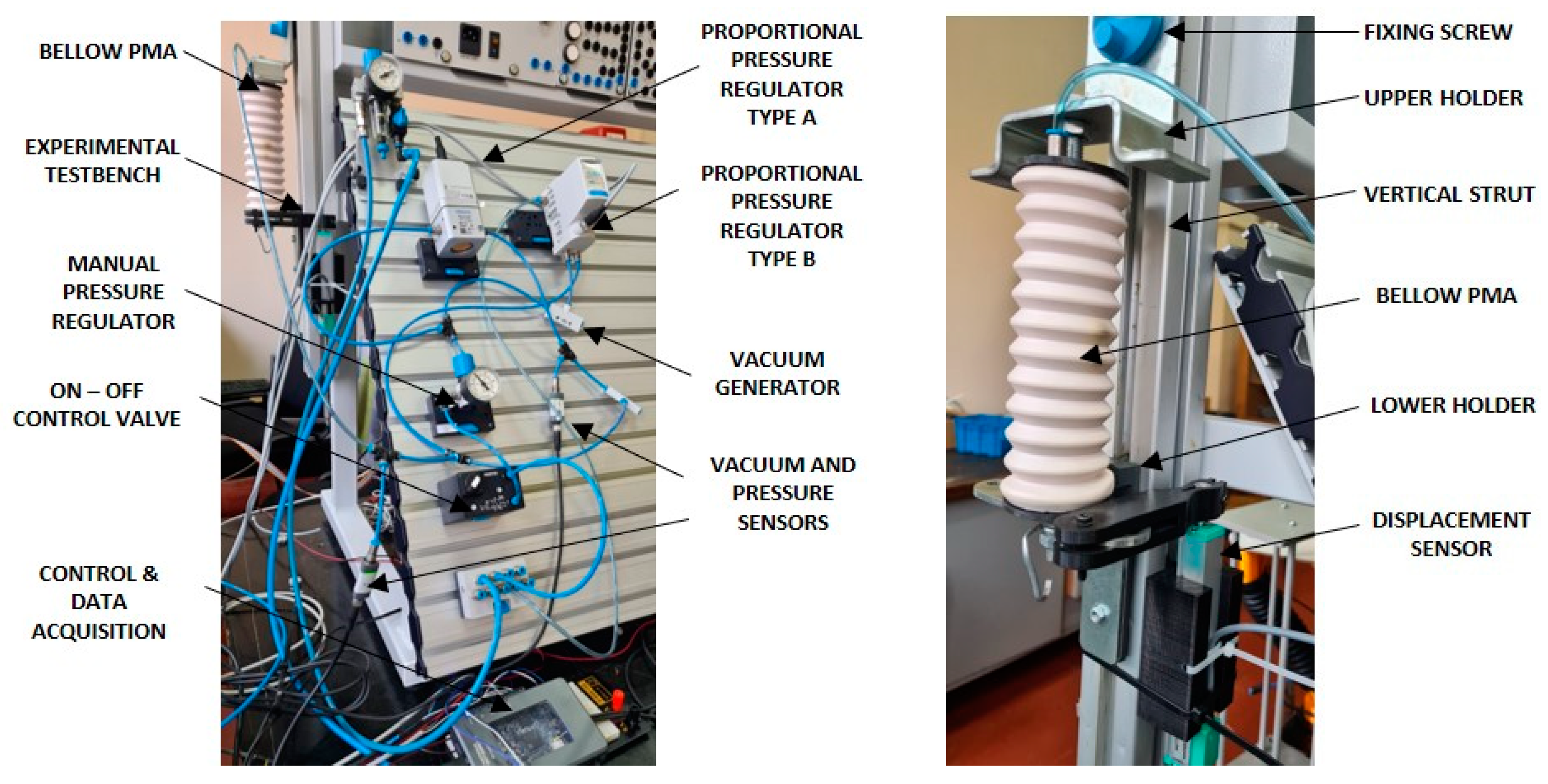 Actuators 12 00073 g002