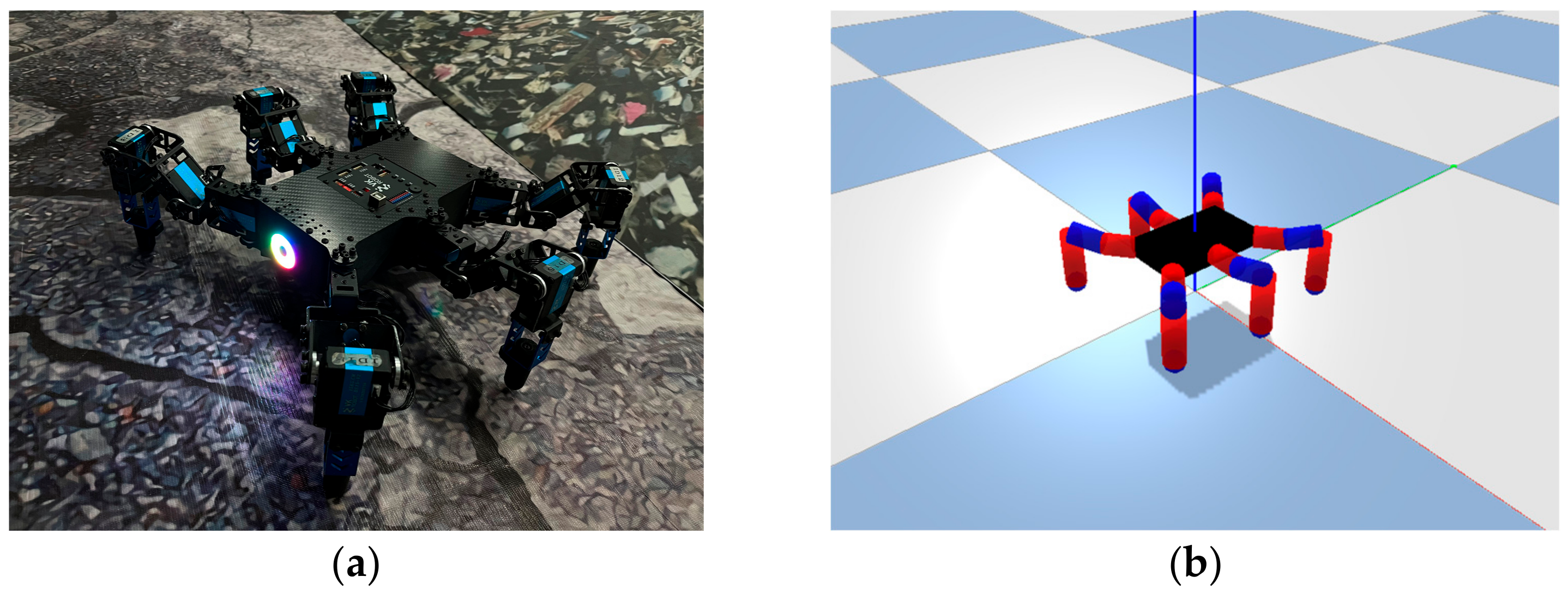 Actuators | Free Full-Text | Adaptive Gait Generation for Hexapod Robots  Based on Reinforcement Learning and Hierarchical Framework