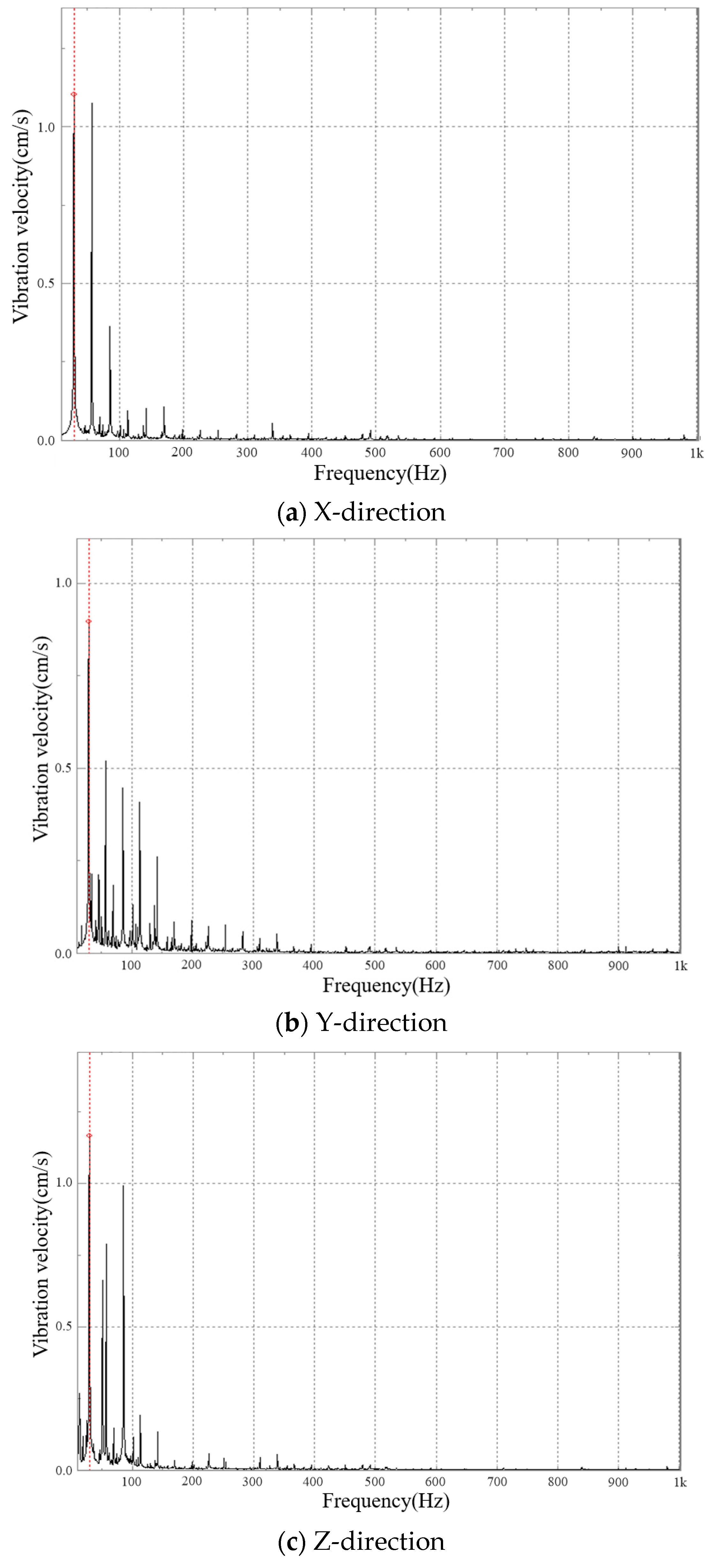 Actuators 12 00103 g023