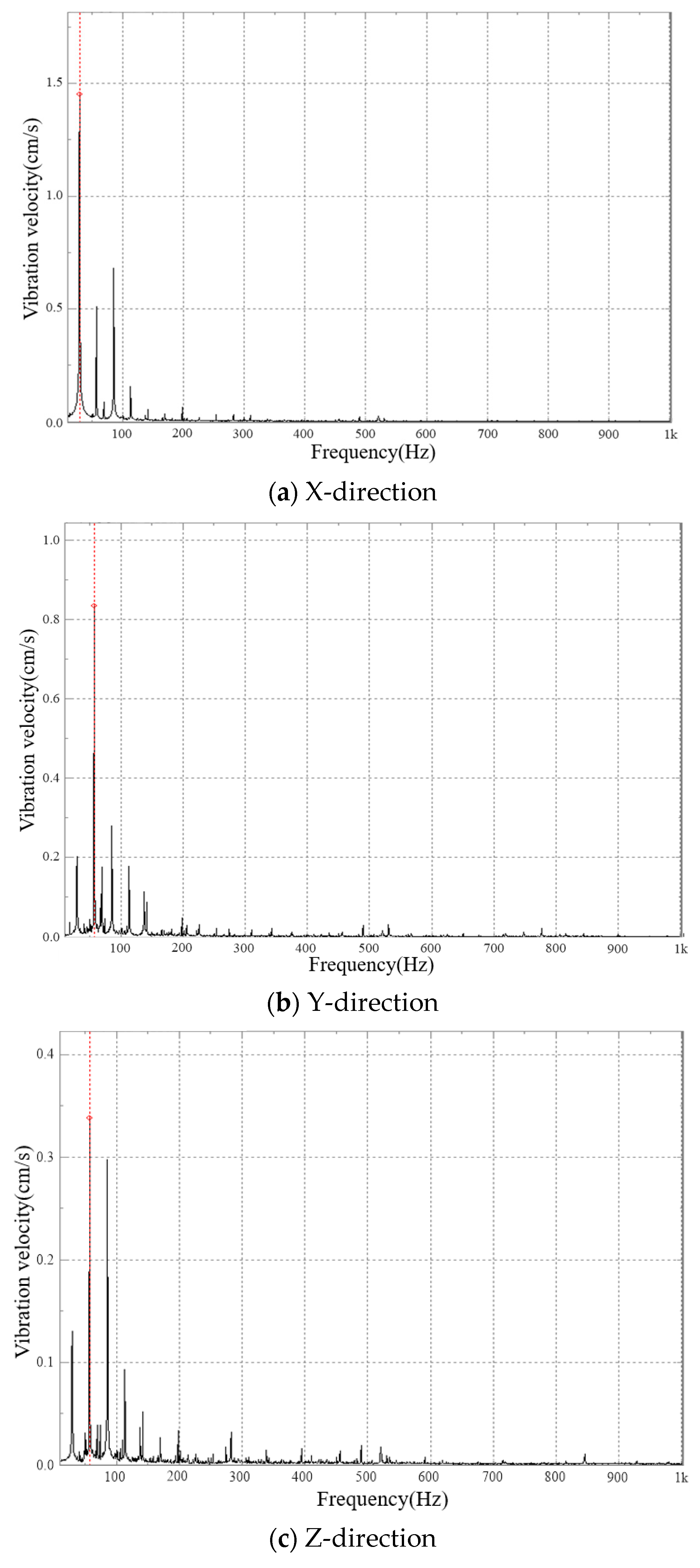 Actuators 12 00103 g024